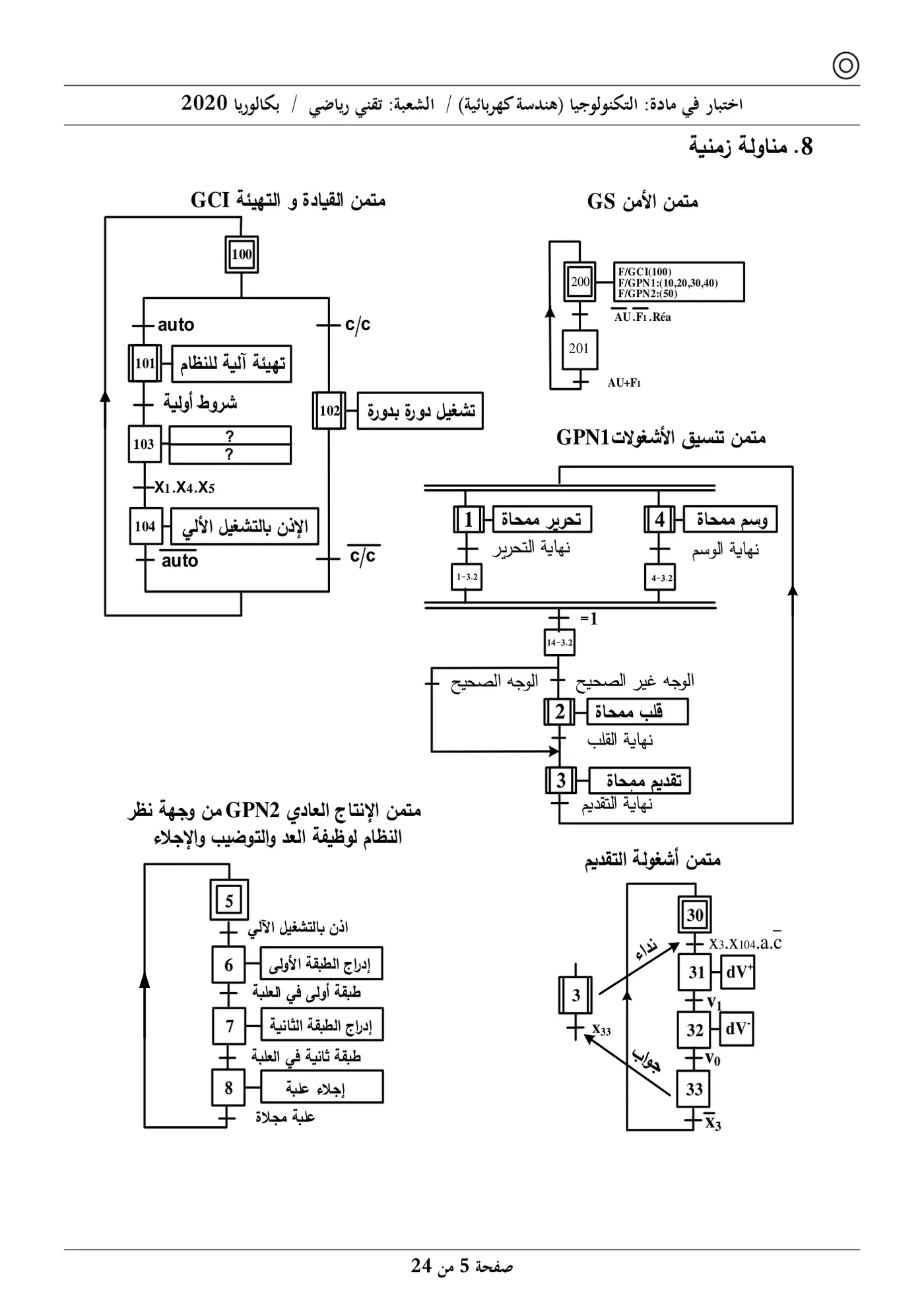 الصفحة 5 من 24