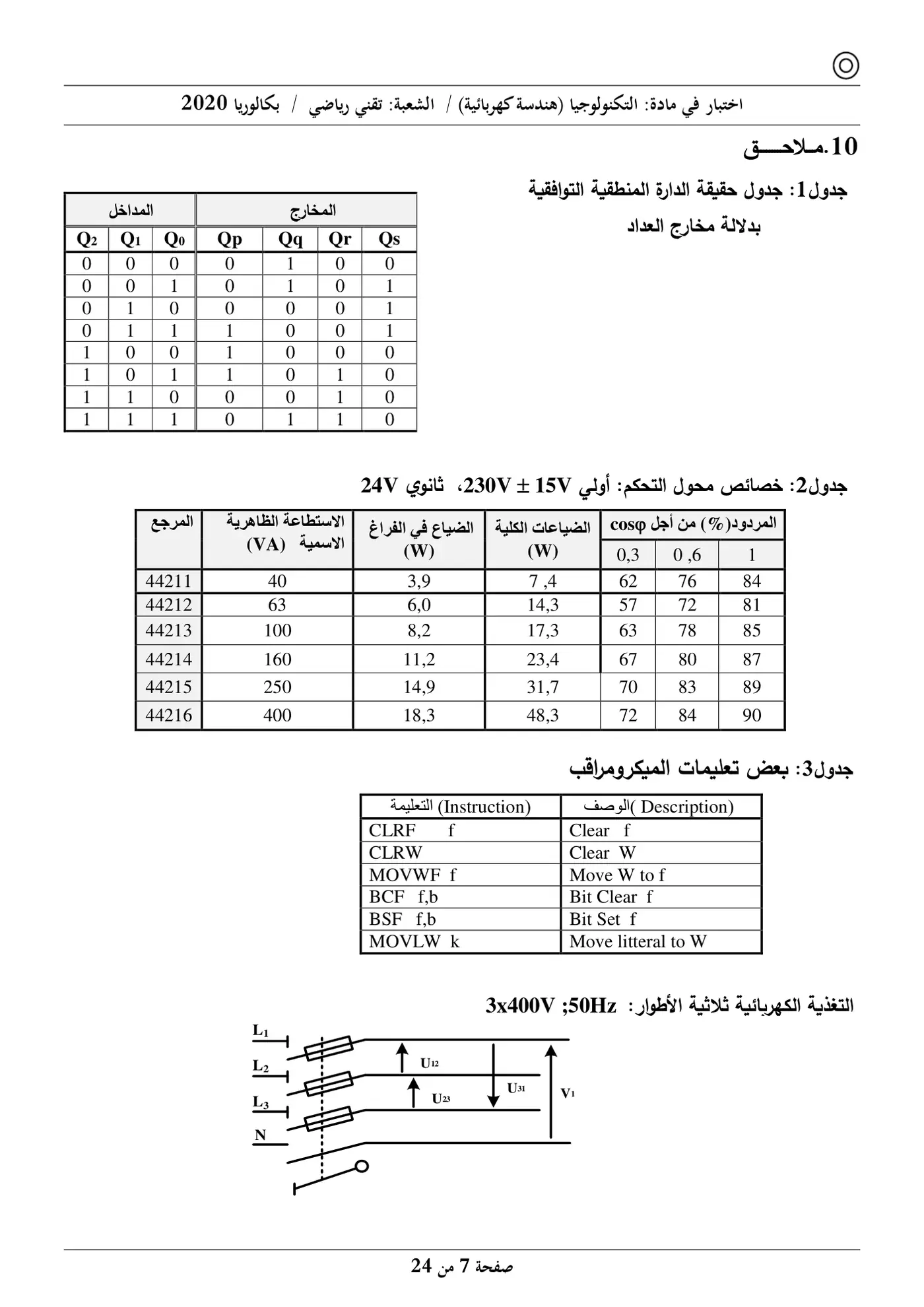 الصفحة 7 من 24