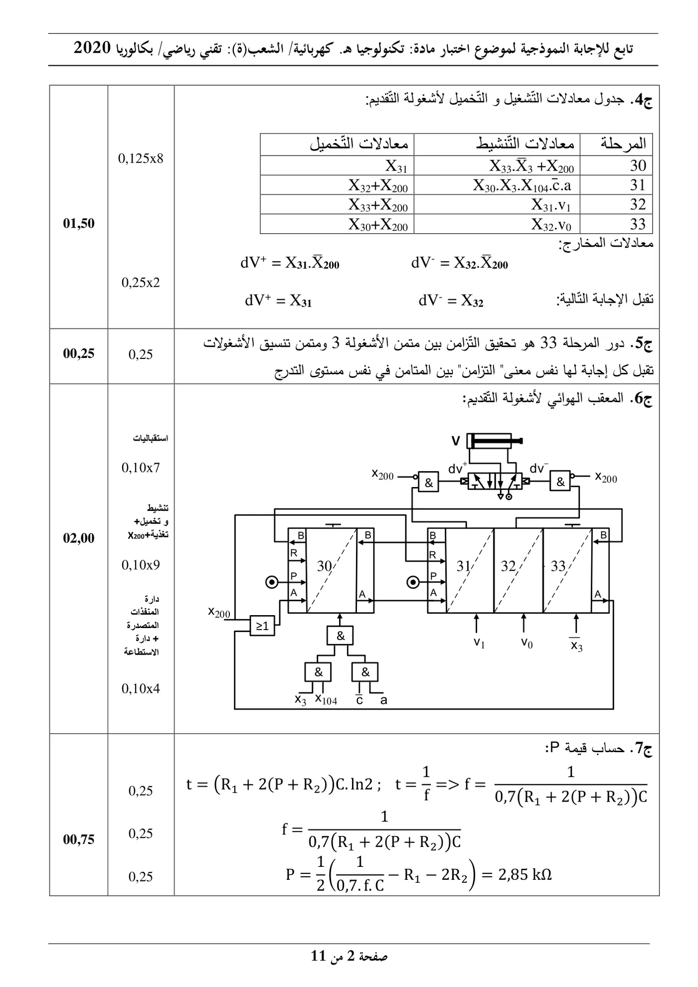 الصفحة 2 من 11