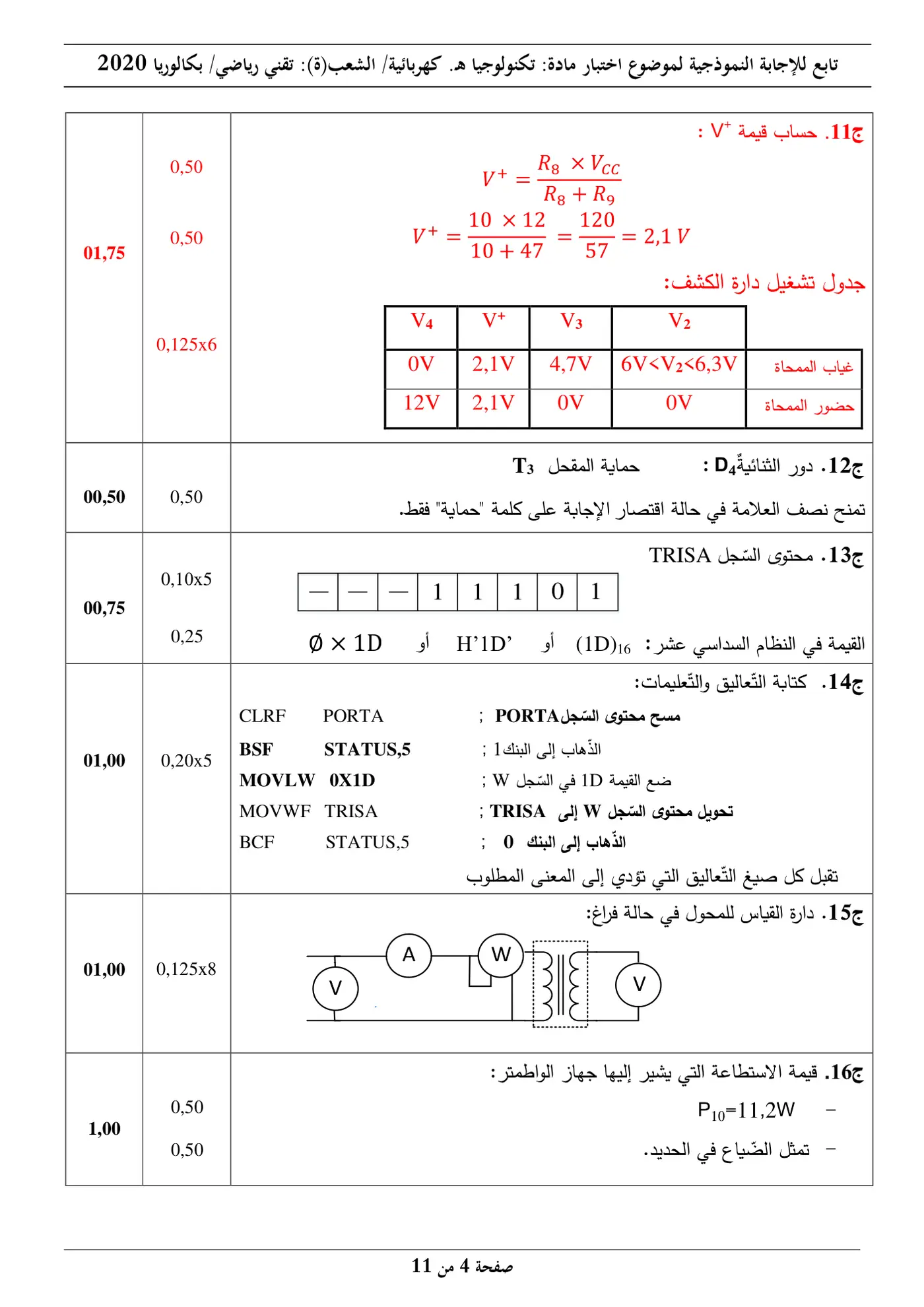 الصفحة 4 من 11