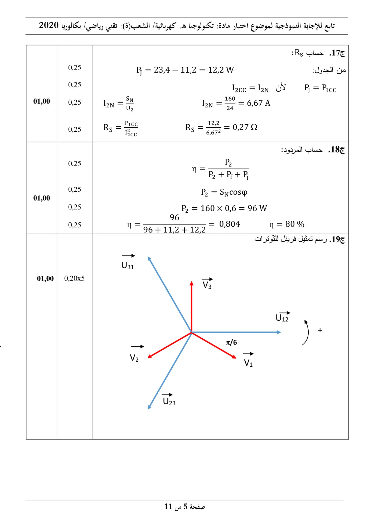 الصفحة 5 من 11