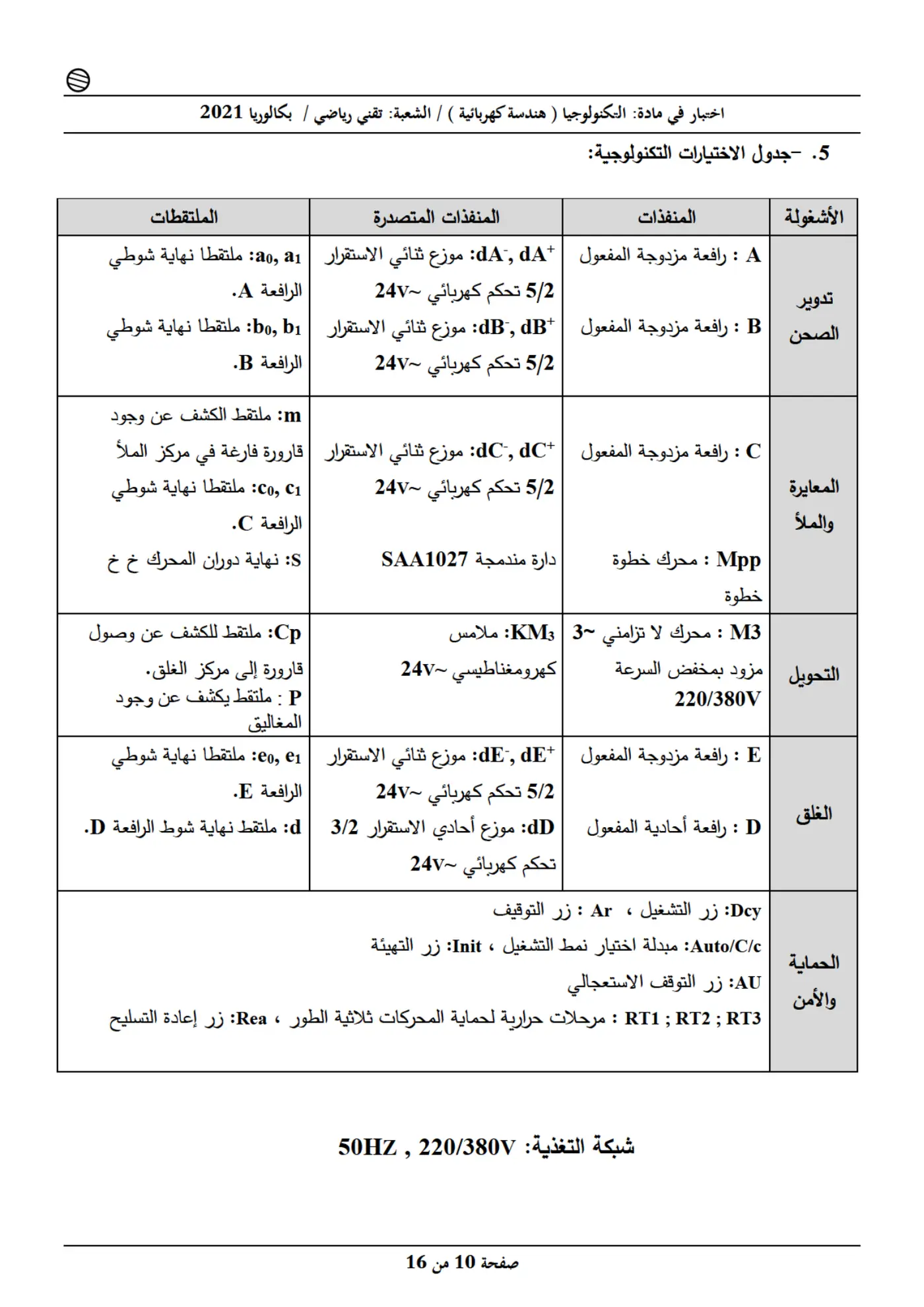الصفحة 10 من 16