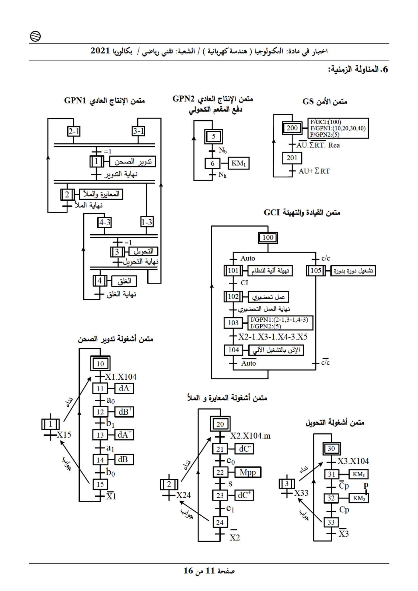 الصفحة 11 من 16