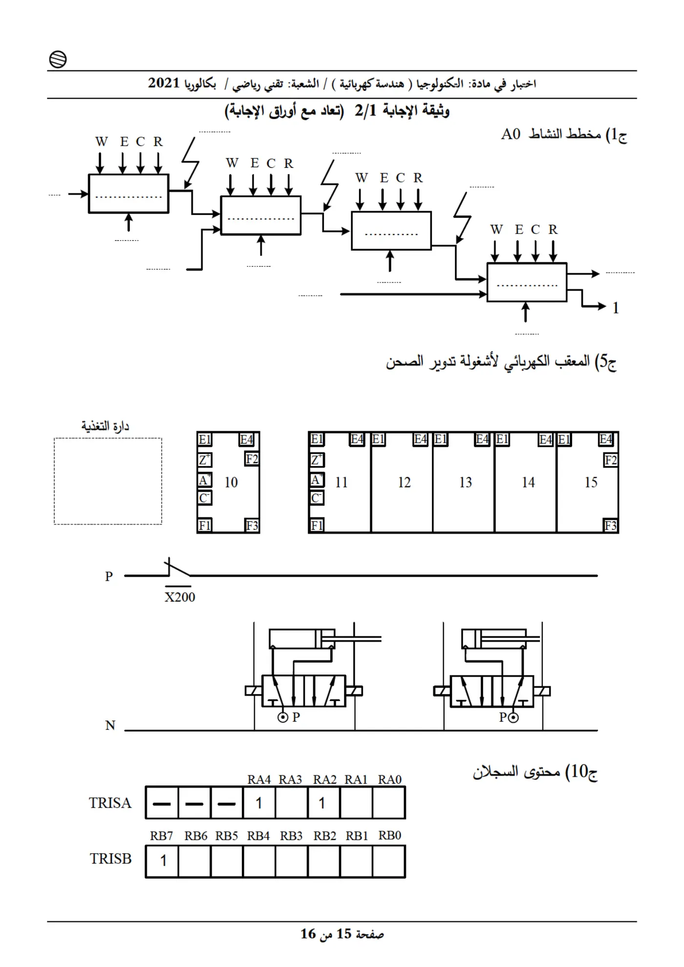 الصفحة 15 من 16