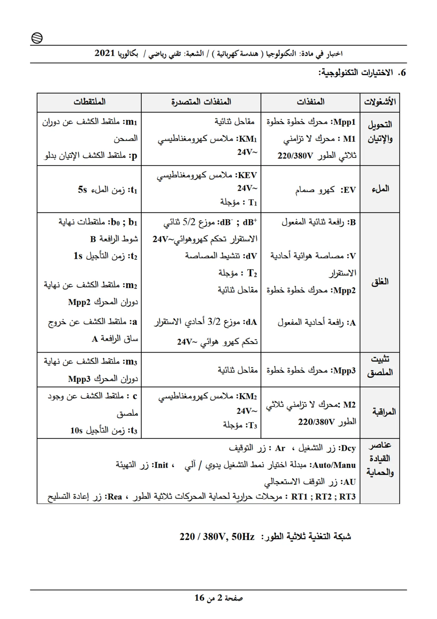 الصفحة 2 من 16