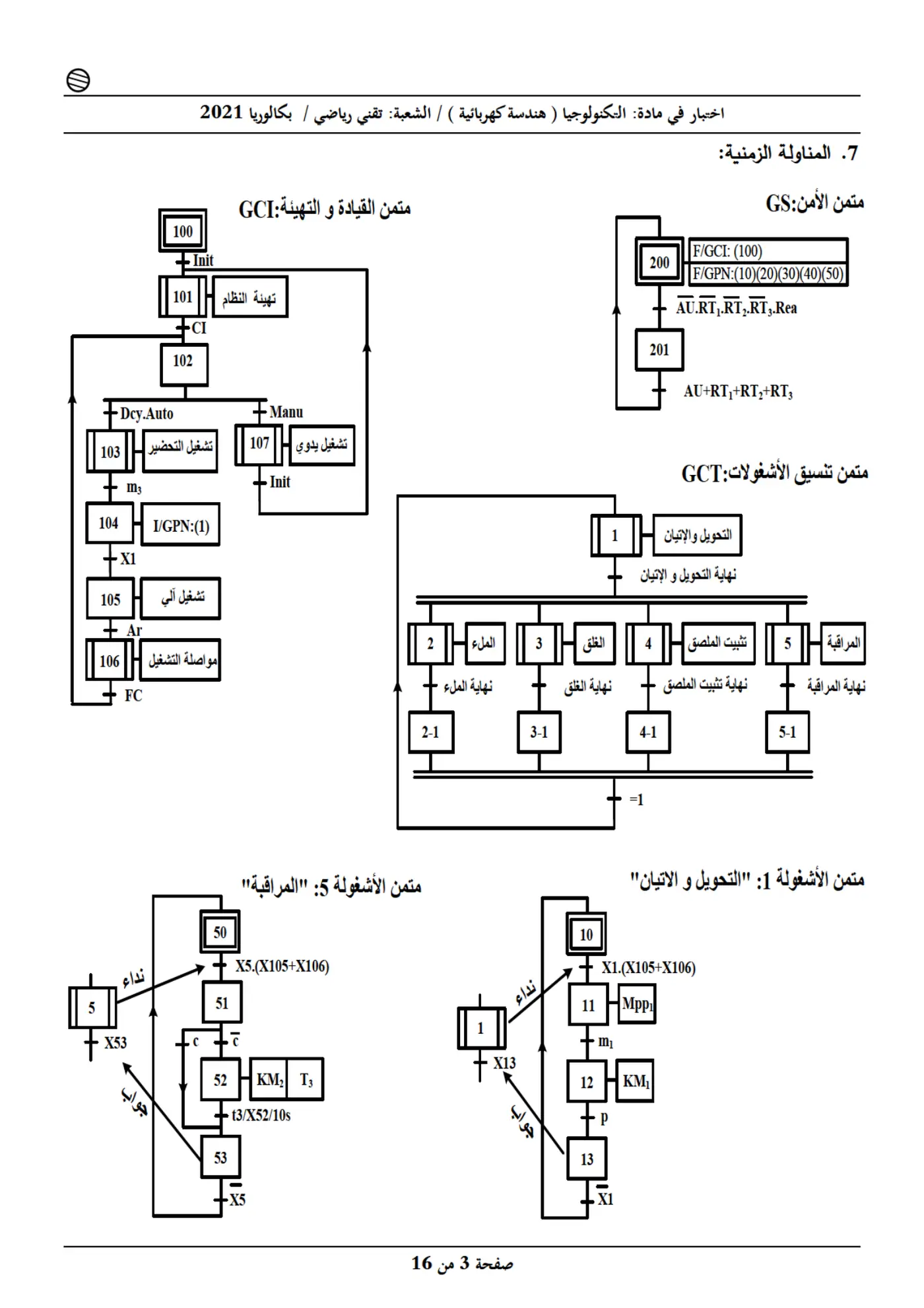 الصفحة 3 من 16