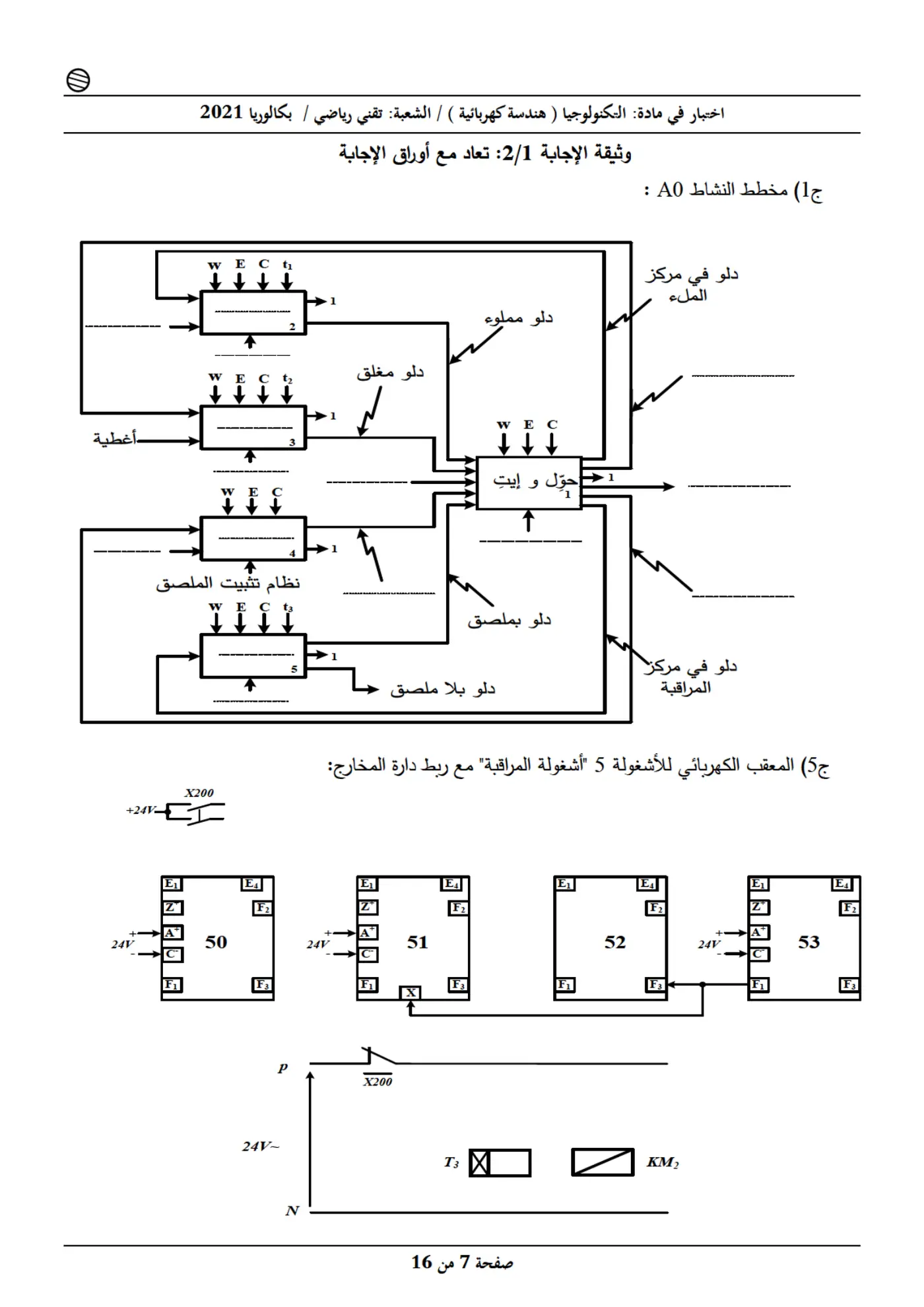 الصفحة 7 من 16