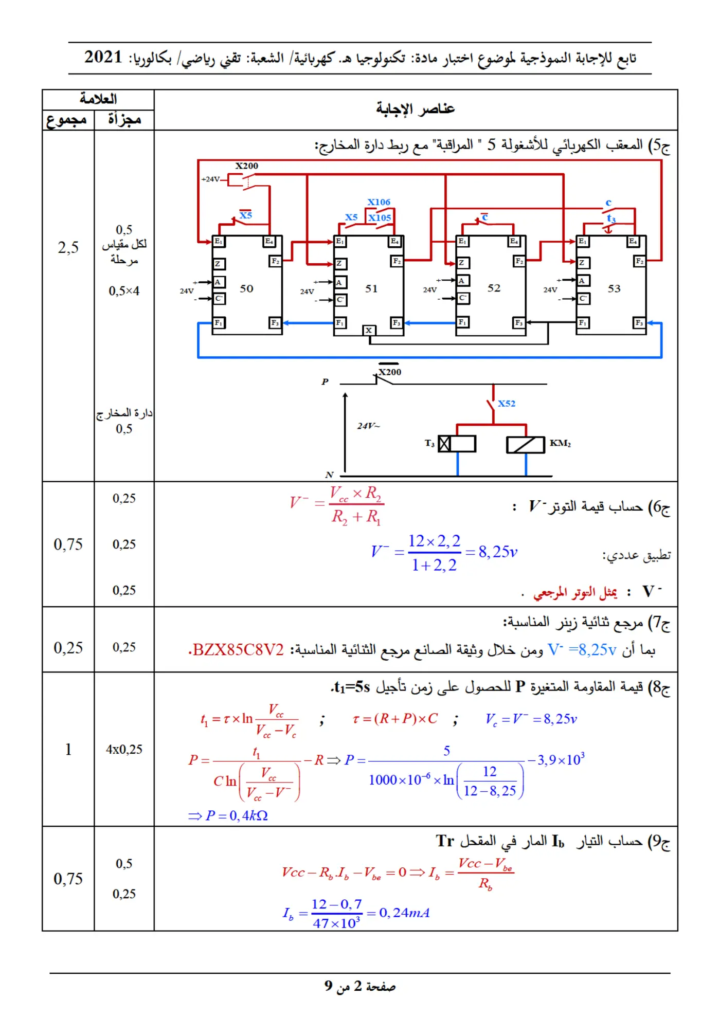 الصفحة 2 من 9