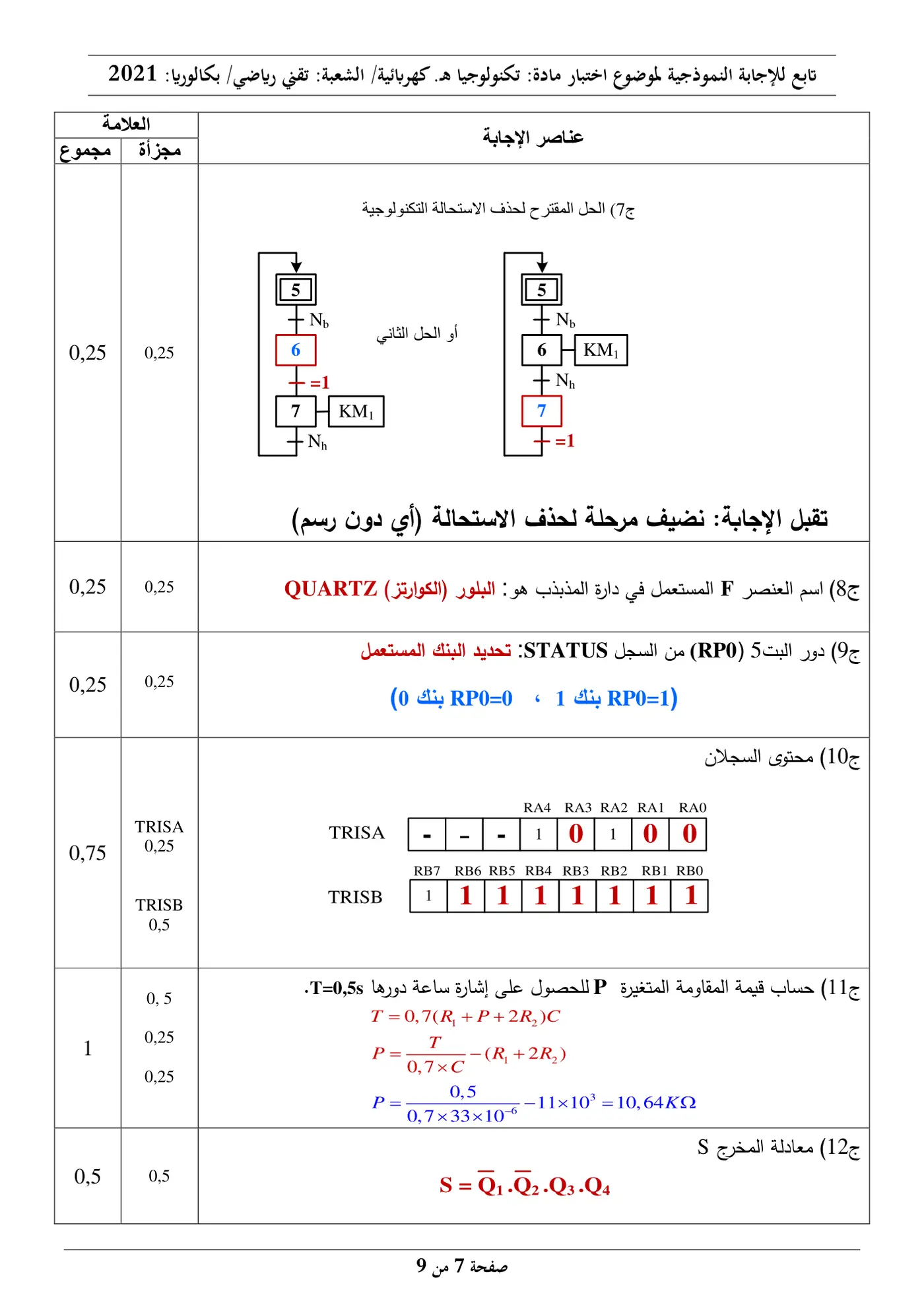 الصفحة 7 من 9
