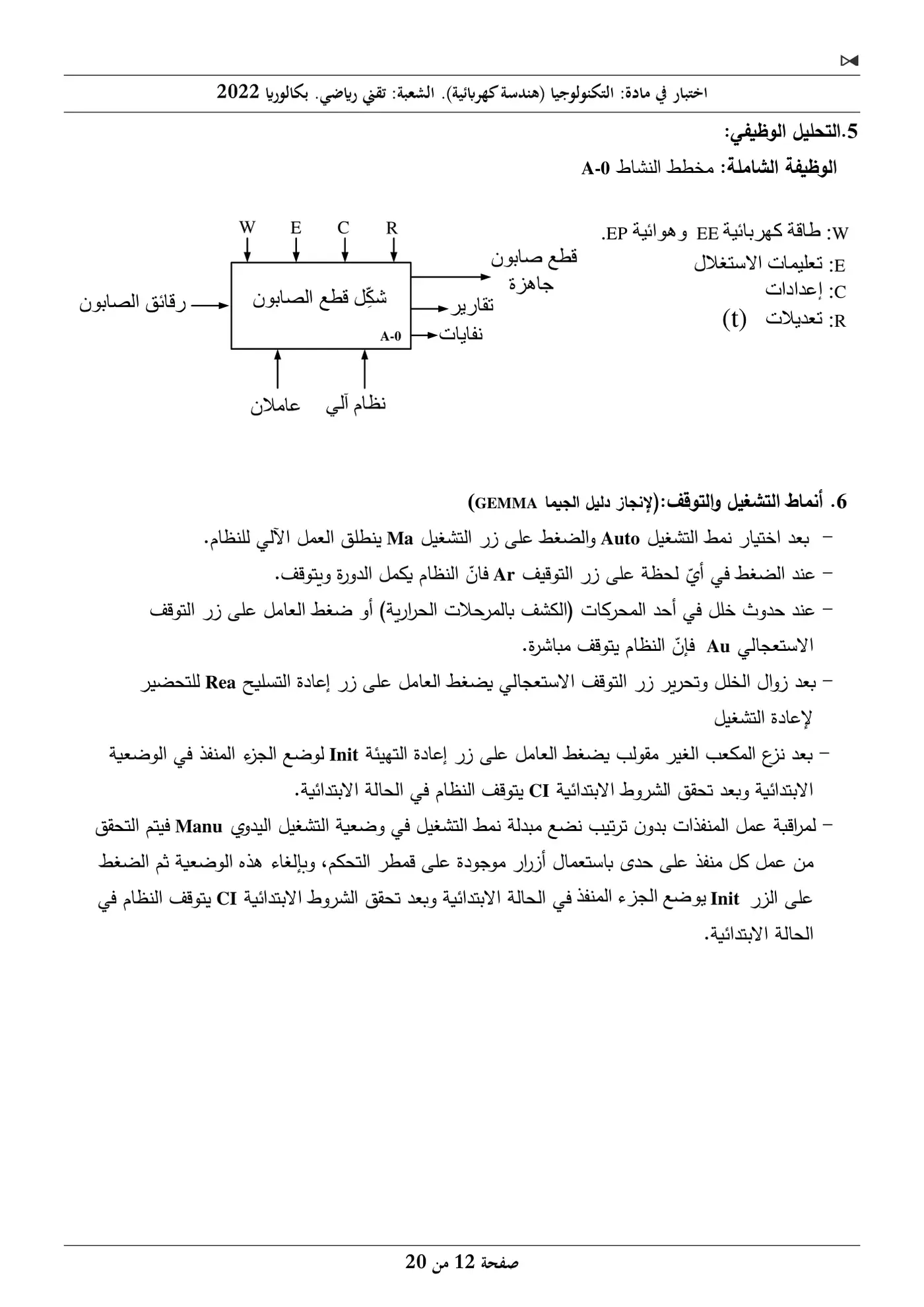 الصفحة 12 من 20