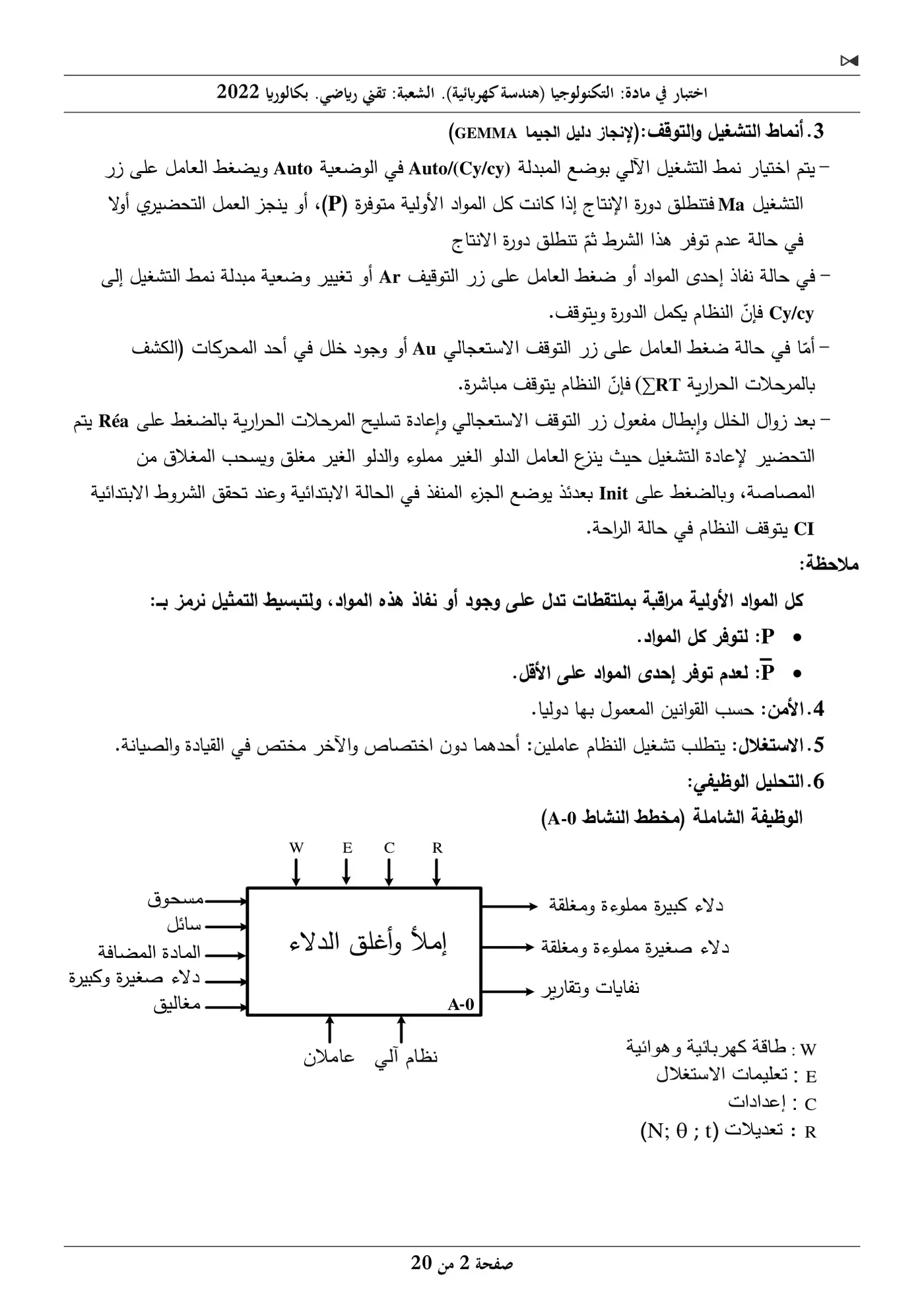 الصفحة 2 من 20