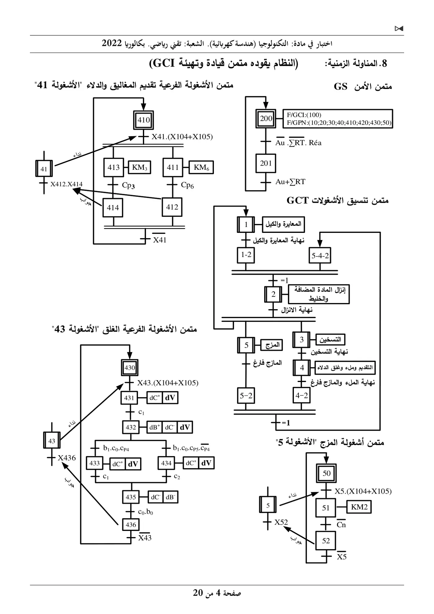 الصفحة 4 من 20