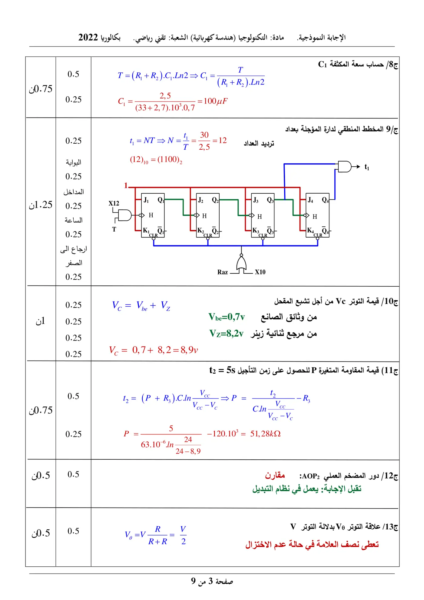 الصفحة 3 من 9
