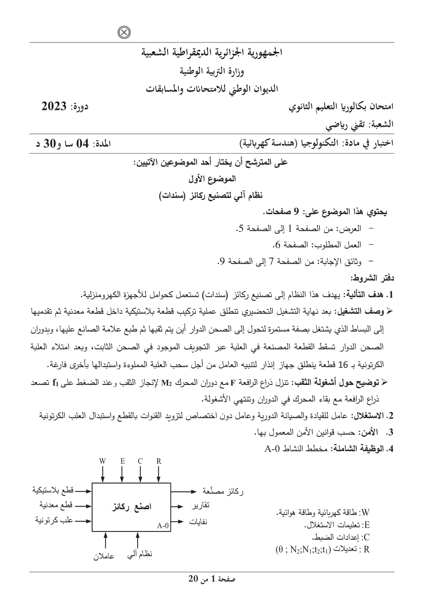 الصفحة 1 من 20
