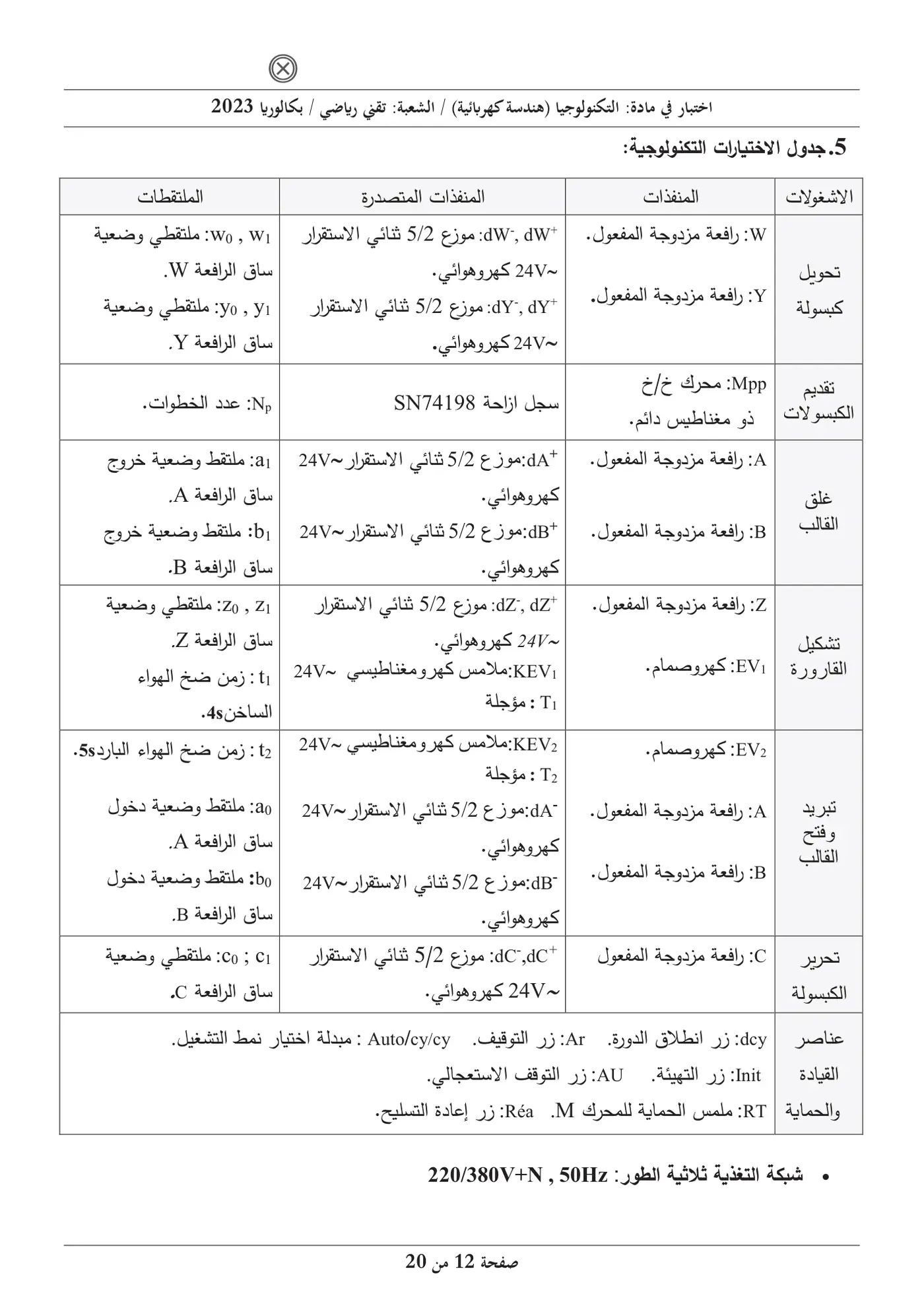 الصفحة 12 من 20