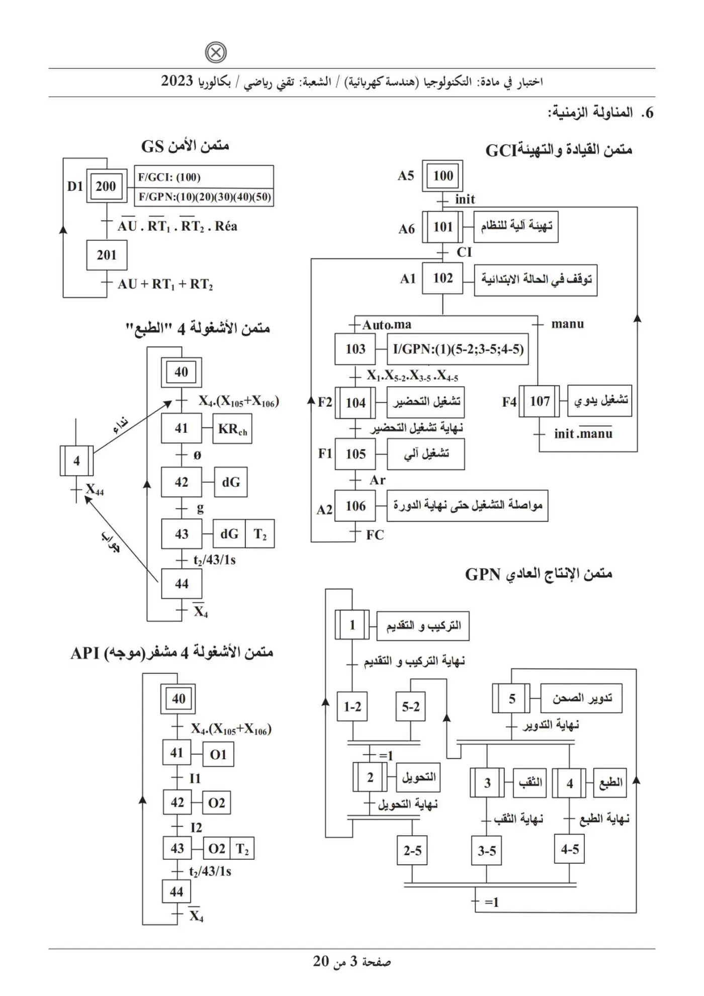الصفحة 3 من 20
