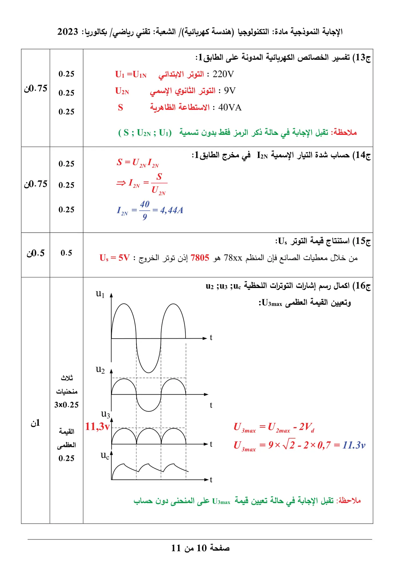 الصفحة 10 من 11