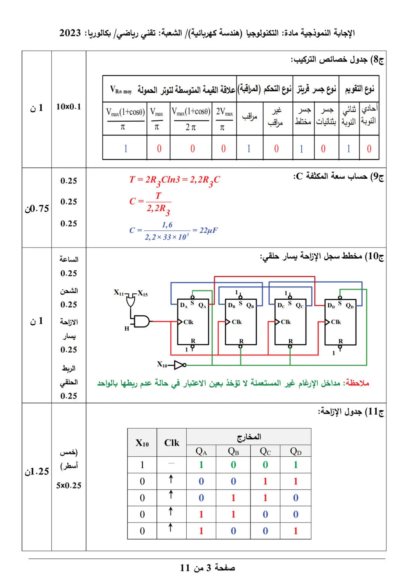 الصفحة 3 من 11