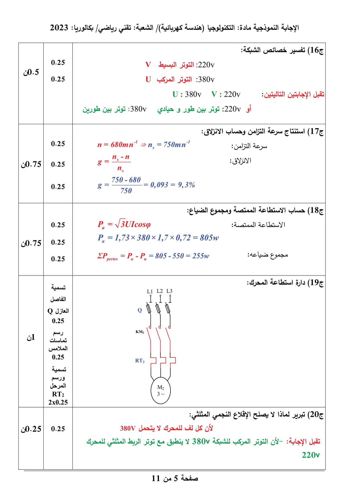 الصفحة 5 من 11