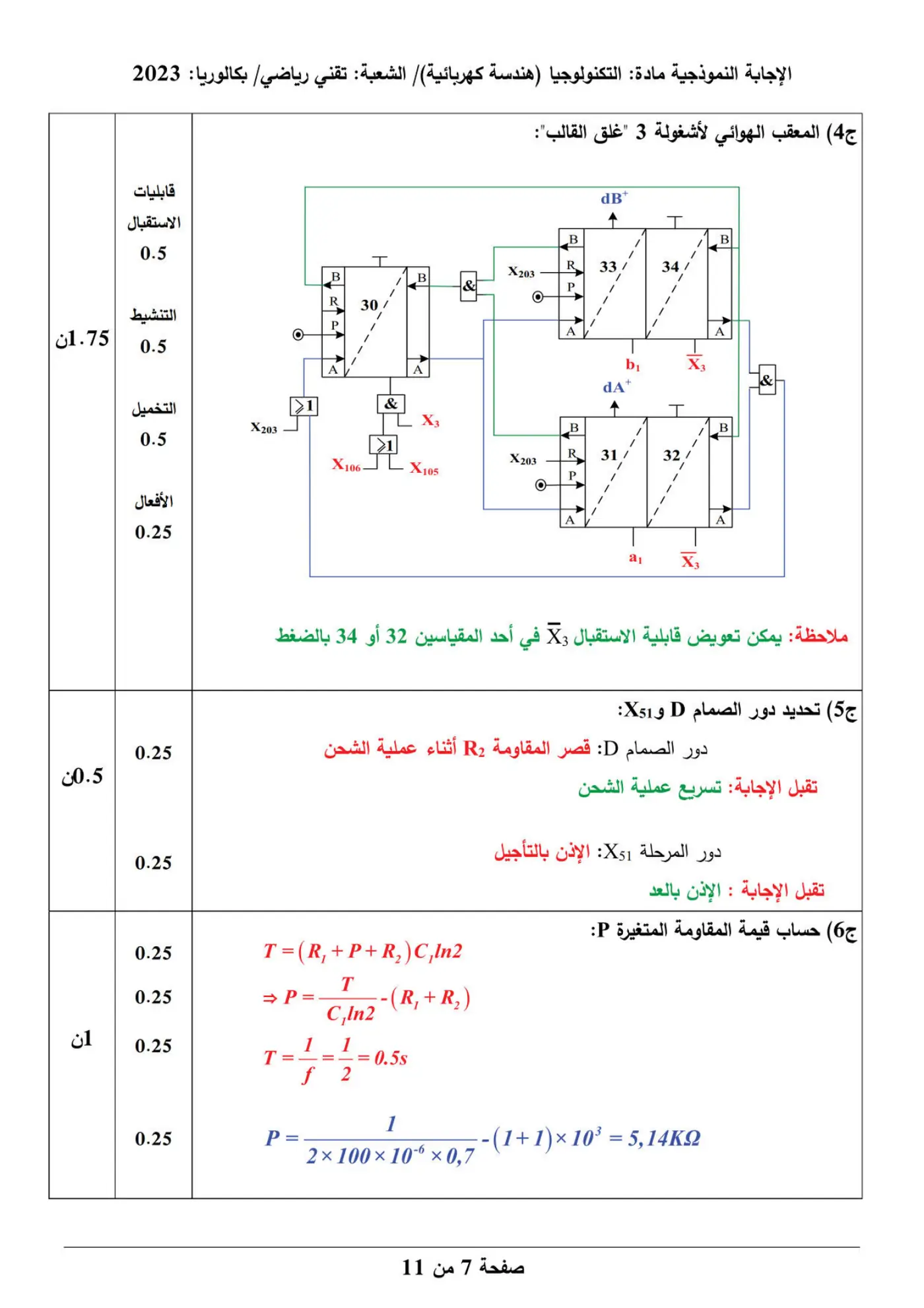 الصفحة 7 من 11