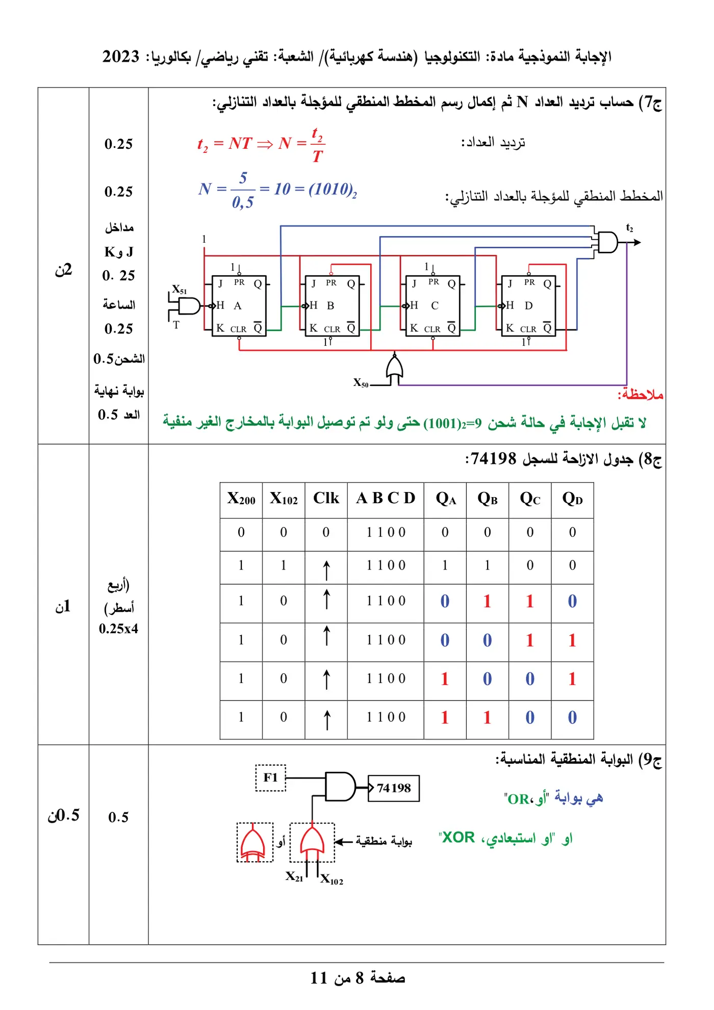 الصفحة 8 من 11