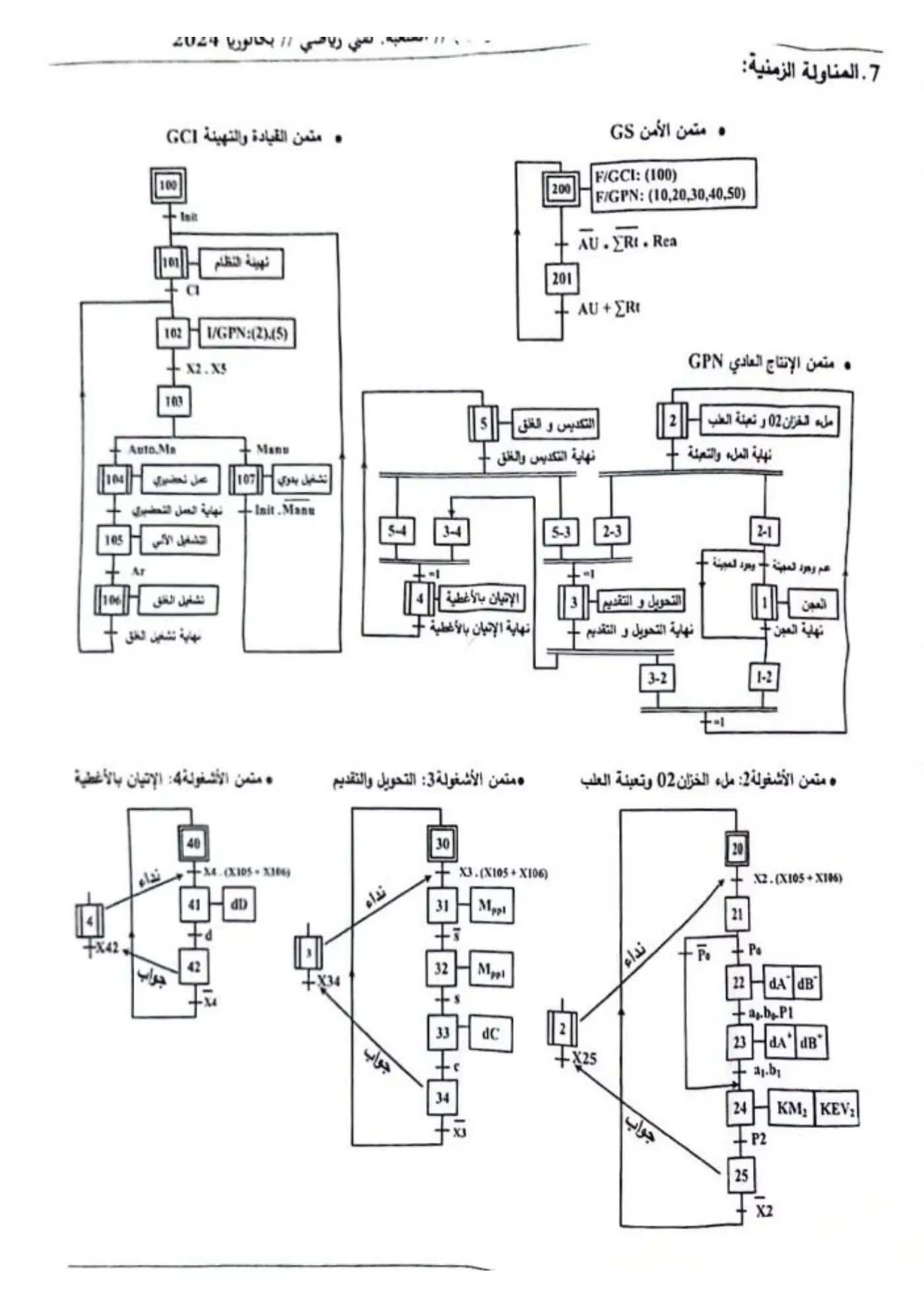 الصفحة 11 من 20