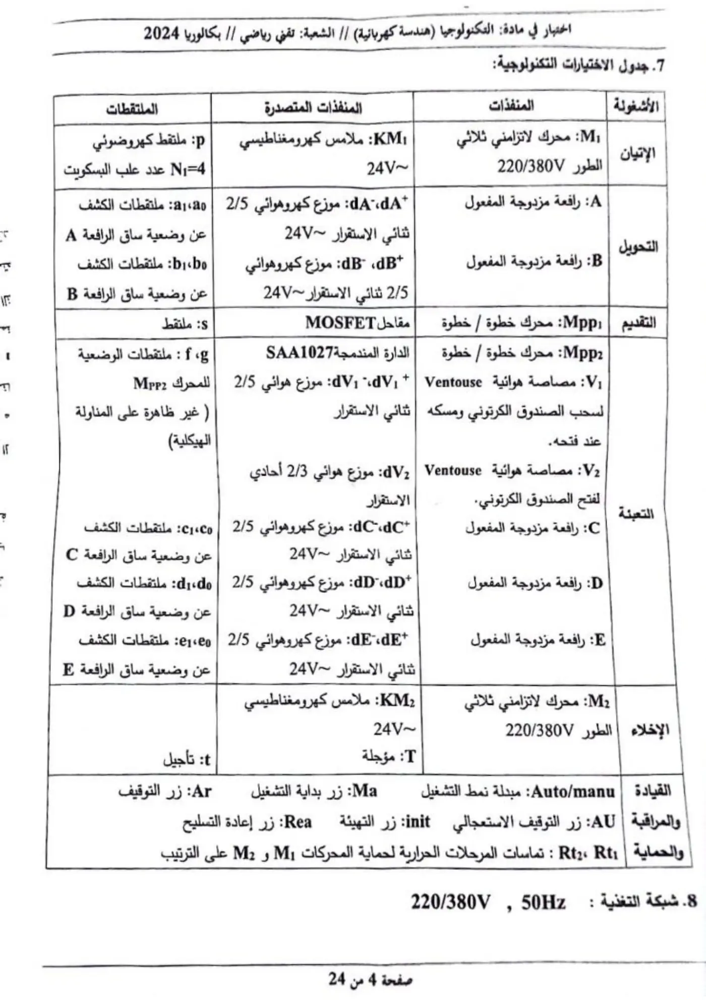 الصفحة 4 من 20