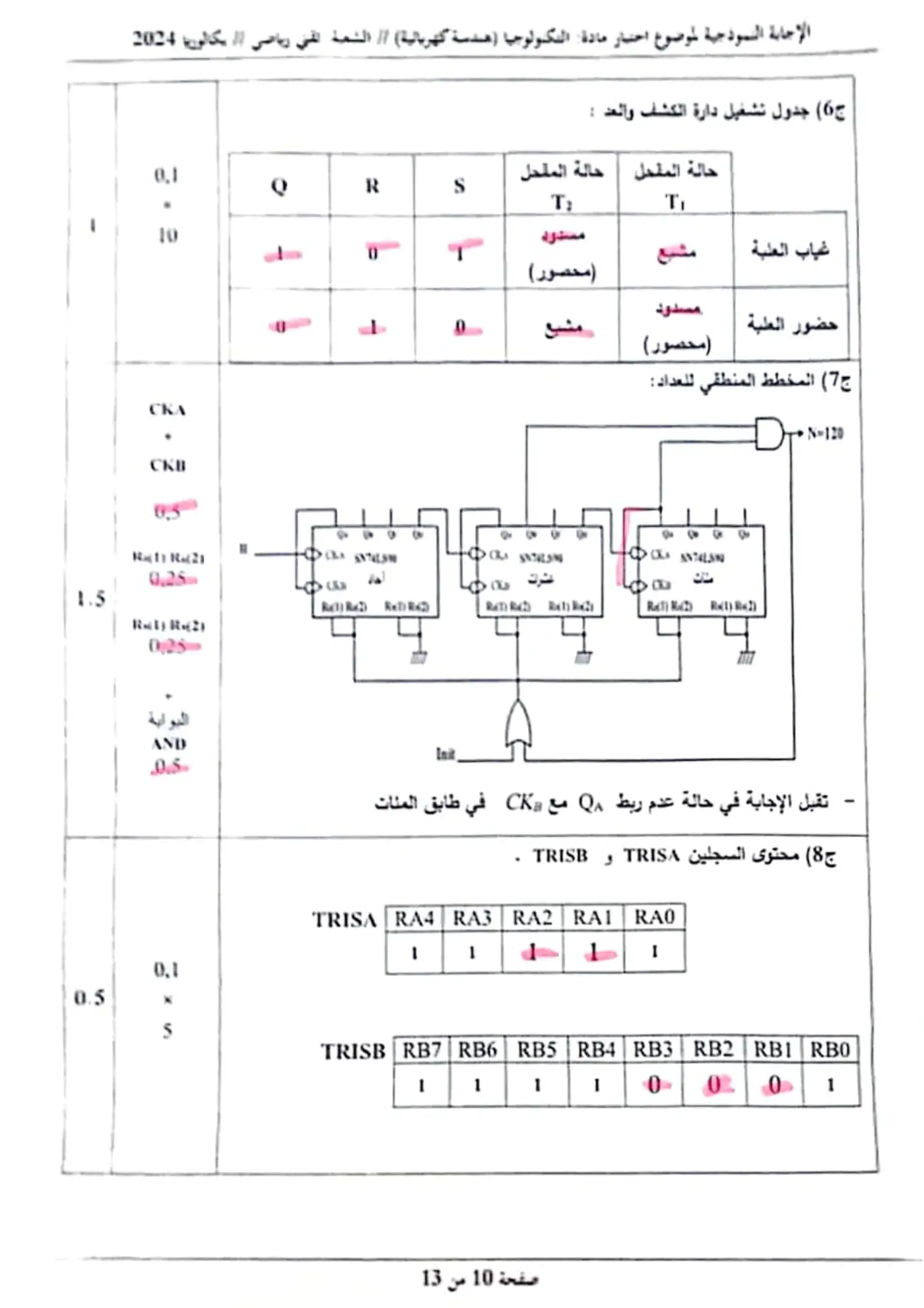 الصفحة 10 من 13