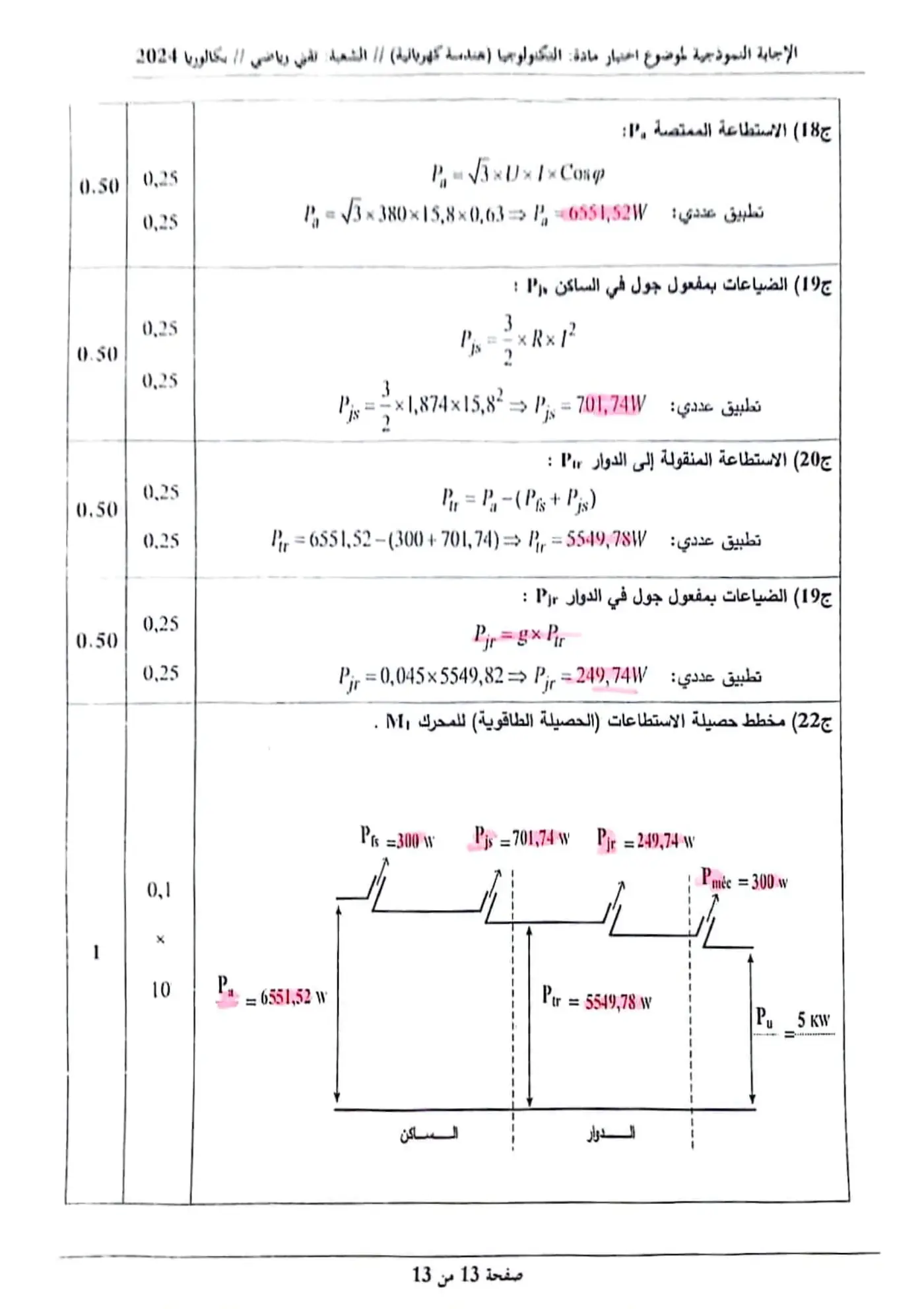 الصفحة 13 من 13
