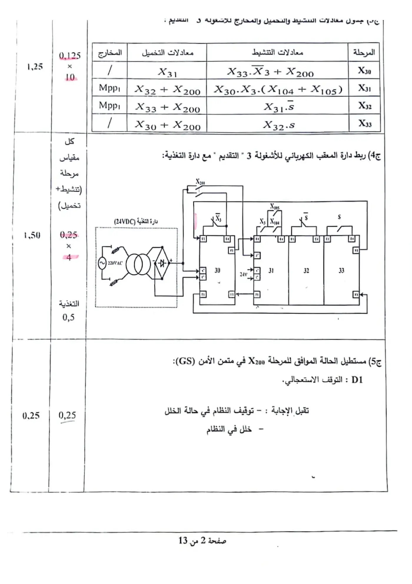 الصفحة 2 من 13