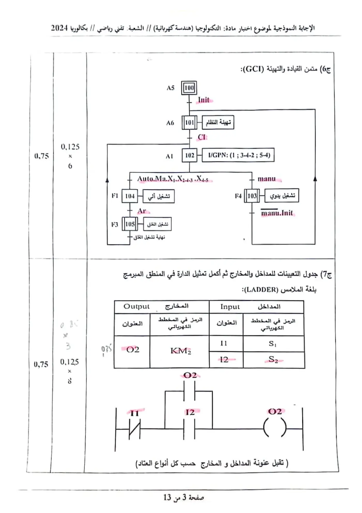 الصفحة 3 من 13
