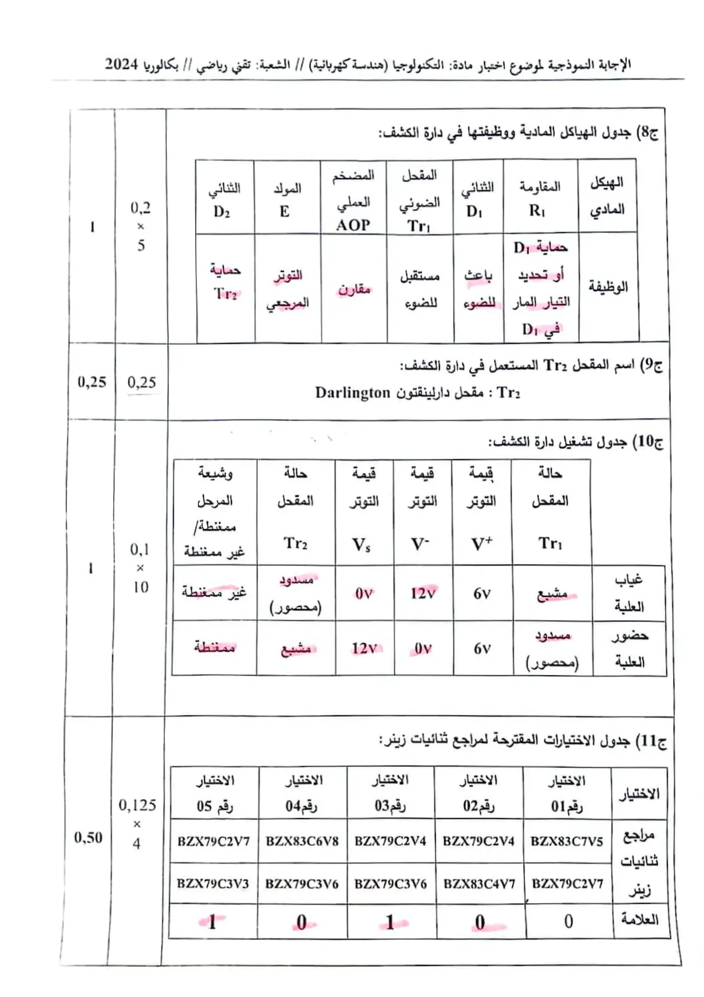 الصفحة 4 من 13