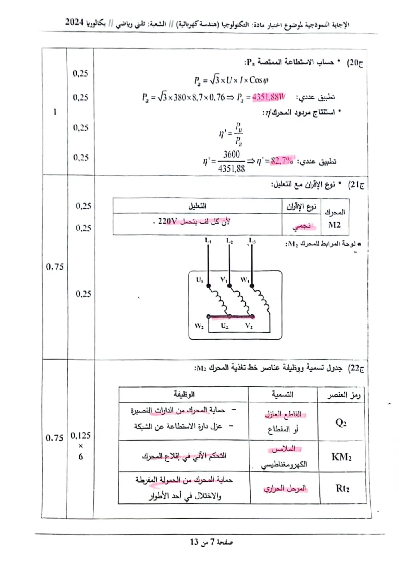 الصفحة 5 من 13