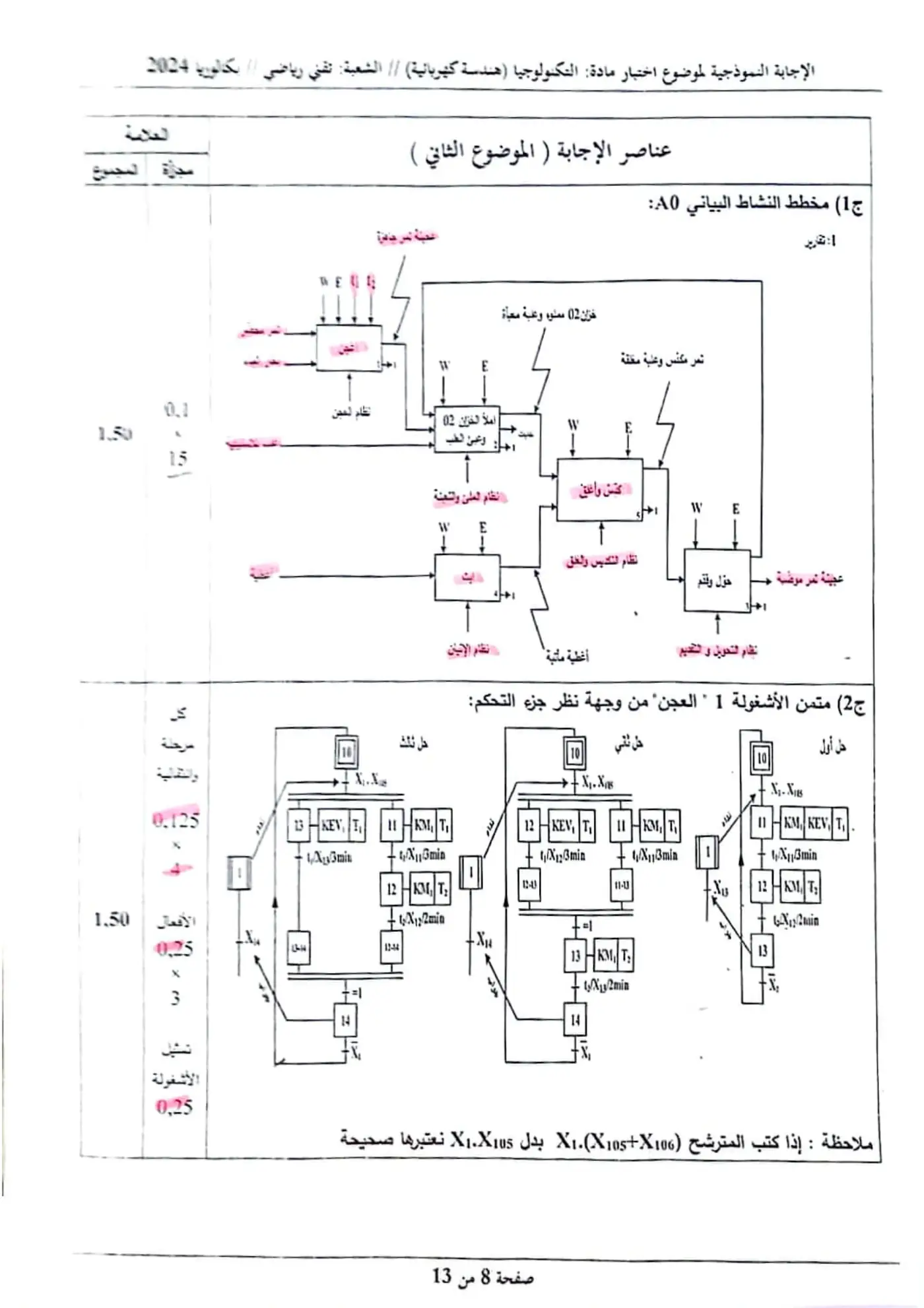 الصفحة 8 من 13