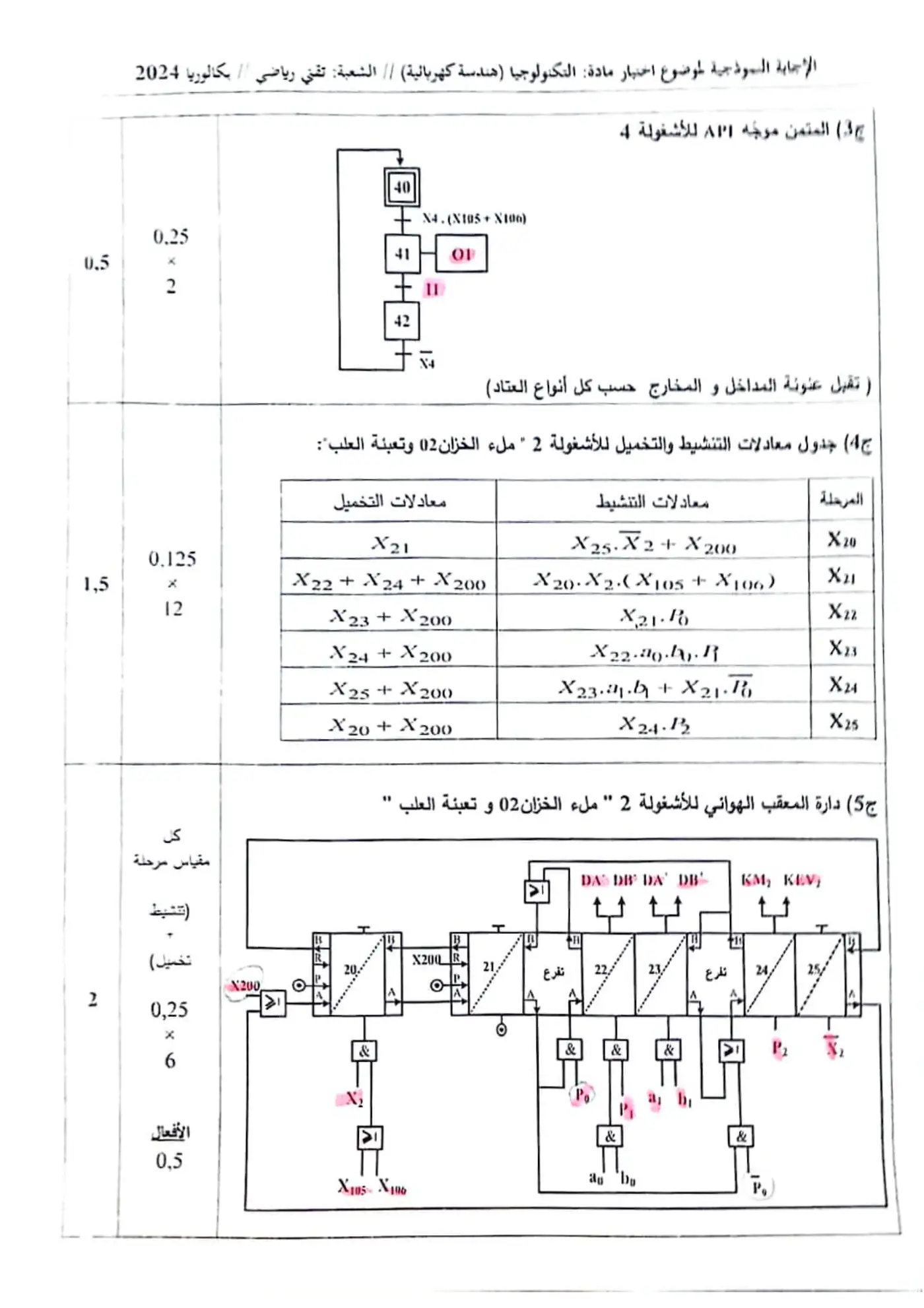 الصفحة 9 من 13