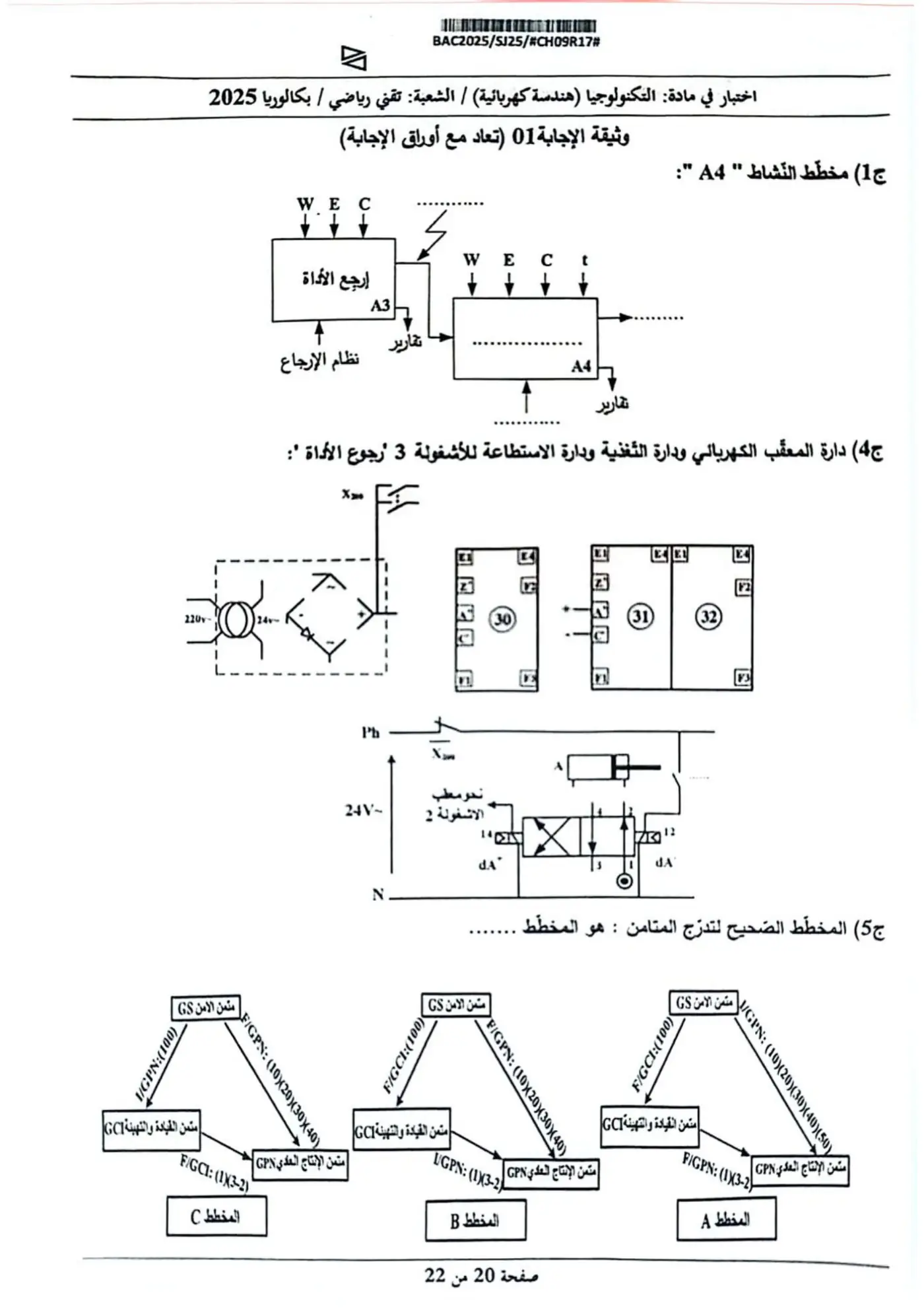 الصفحة 20 من 22