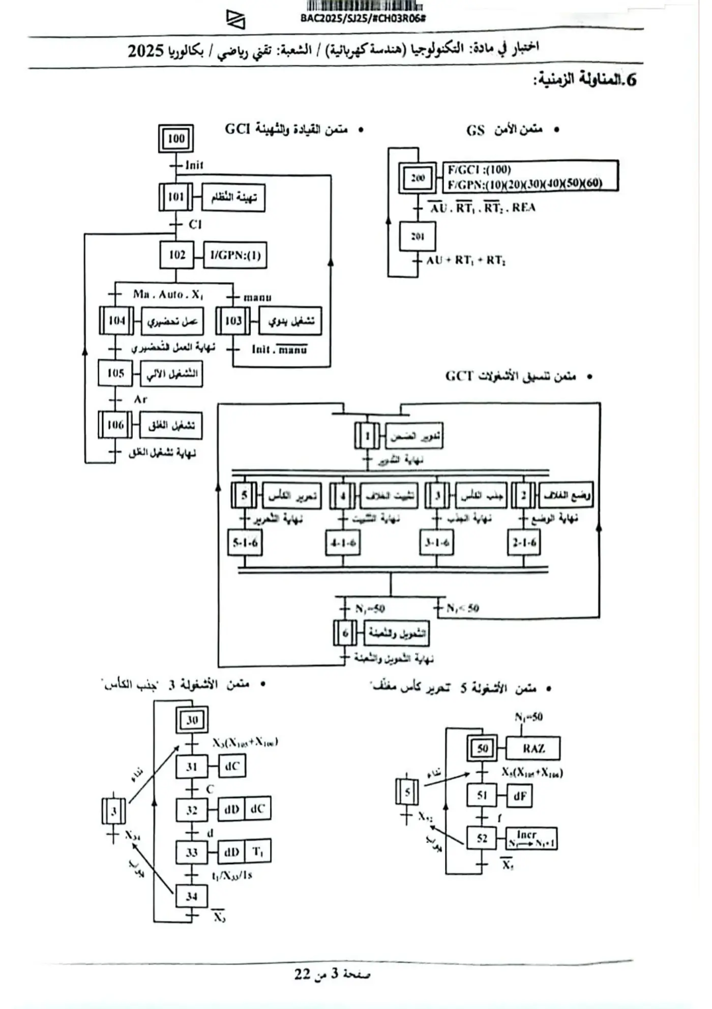 الصفحة 3 من 22