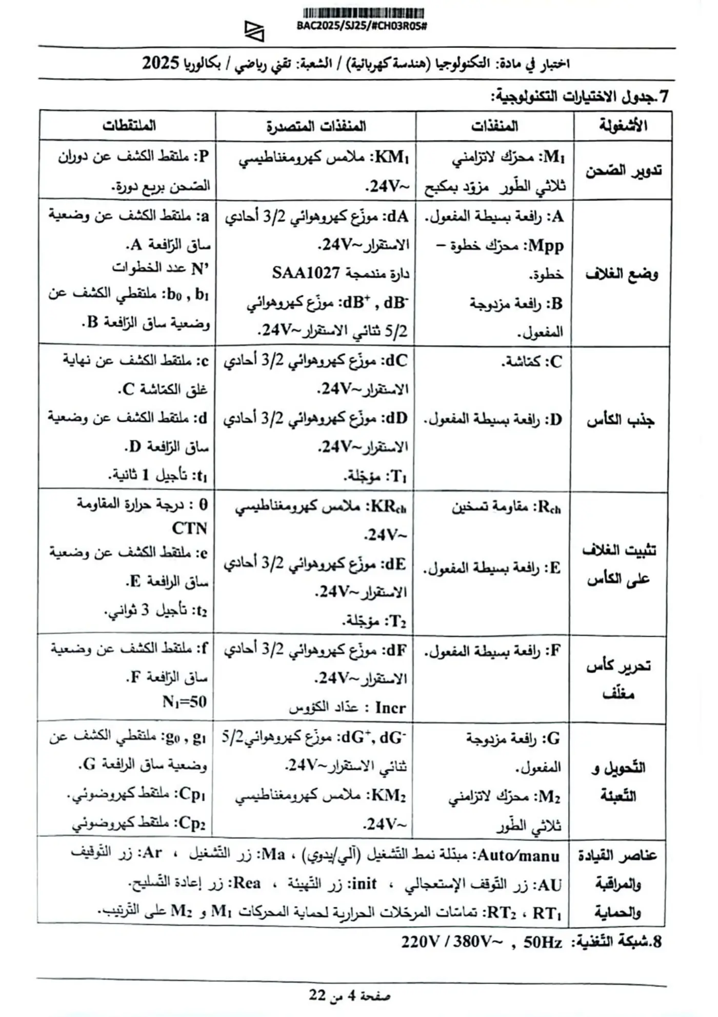 الصفحة 4 من 22