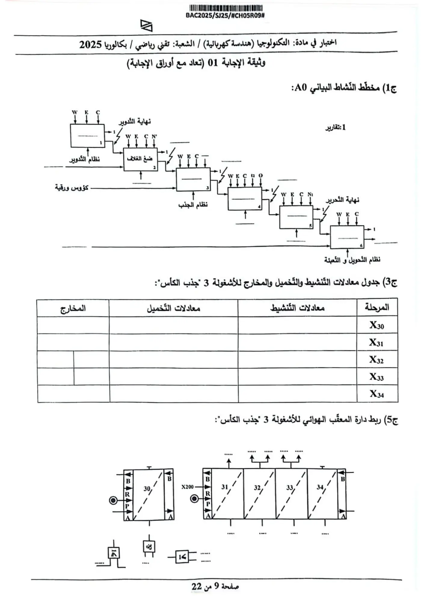 الصفحة 9 من 22