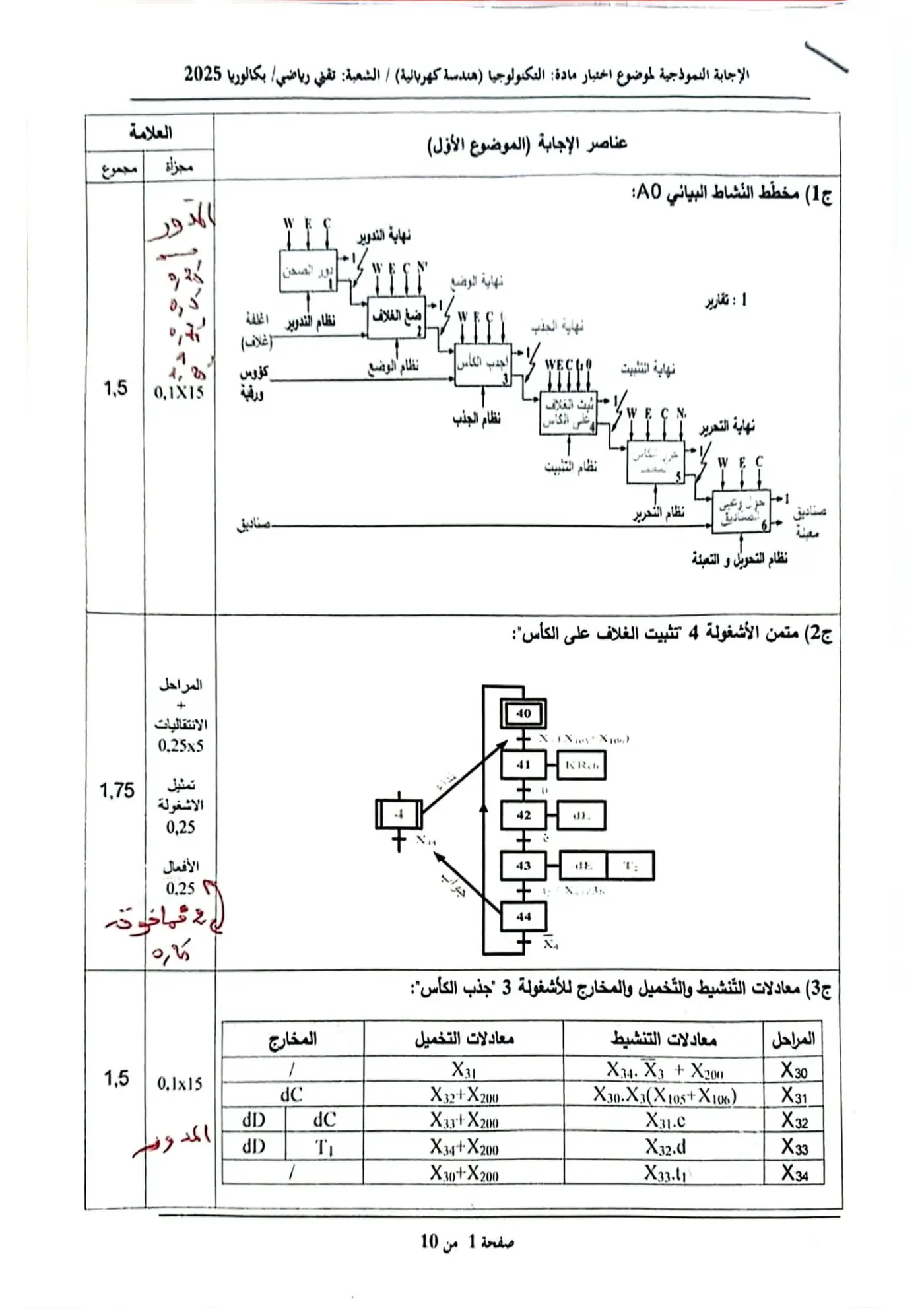 الصفحة 1 من 10