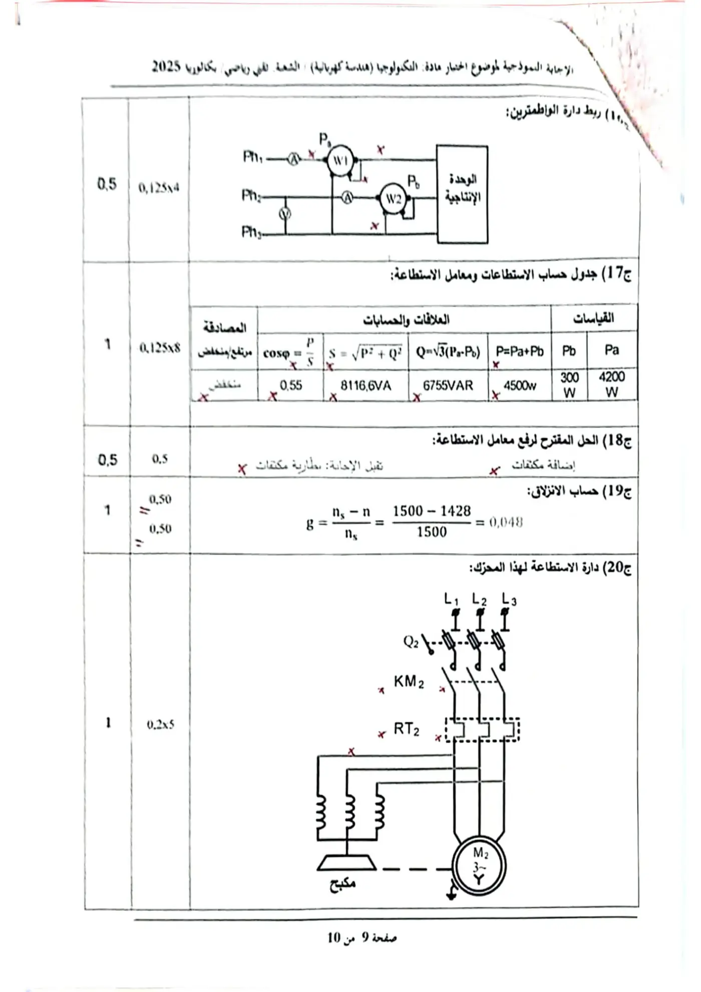 الصفحة 9 من 10