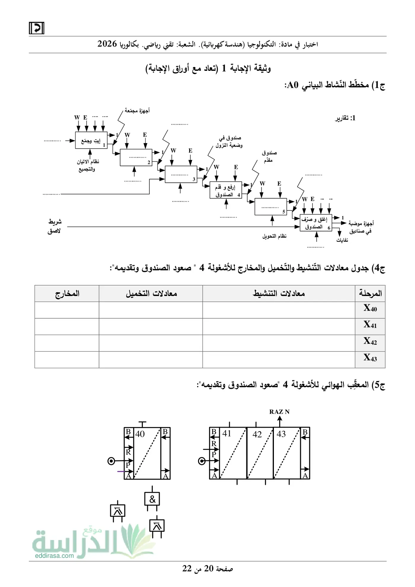 الصفحة 21 من 24