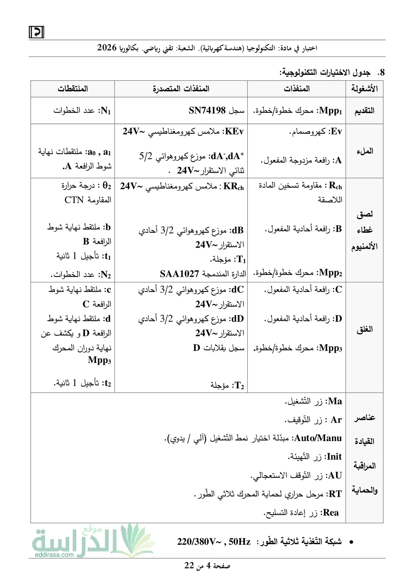 الصفحة 4 من 24