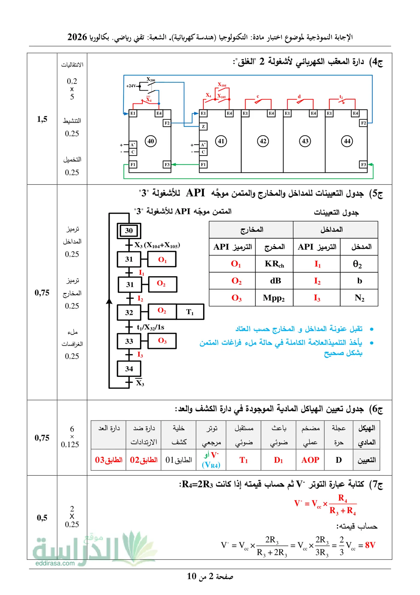 الصفحة 2 من 10