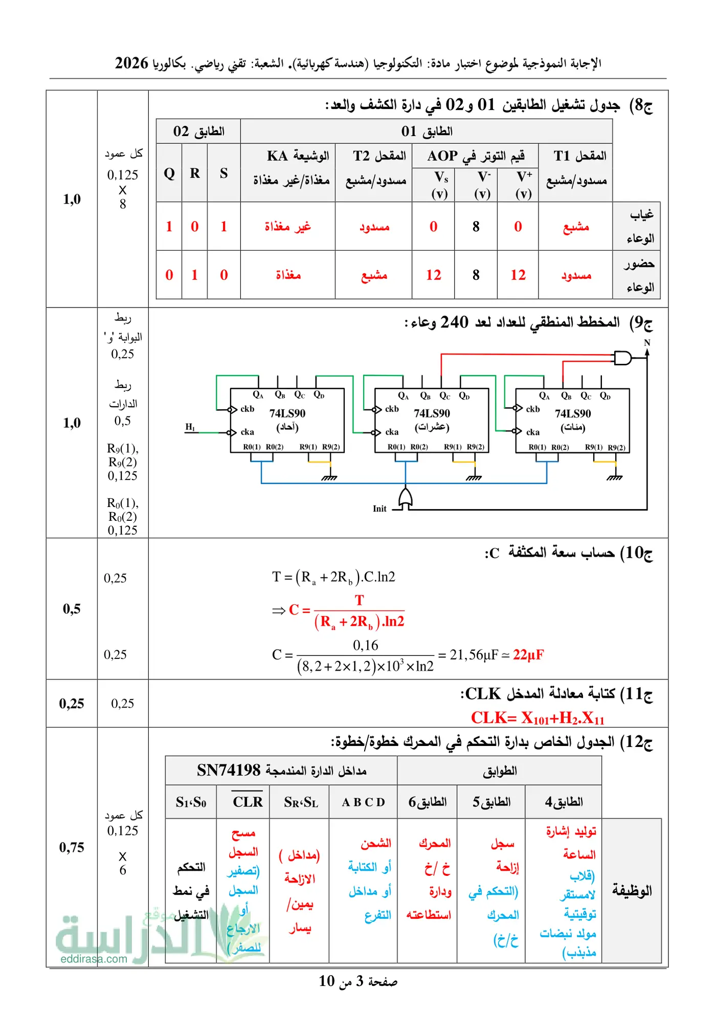 الصفحة 3 من 10