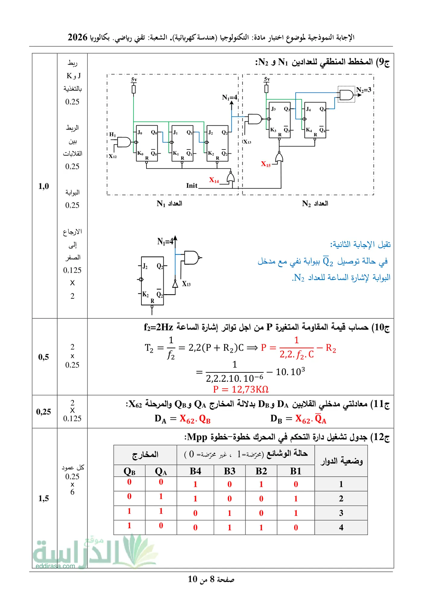 الصفحة 8 من 10