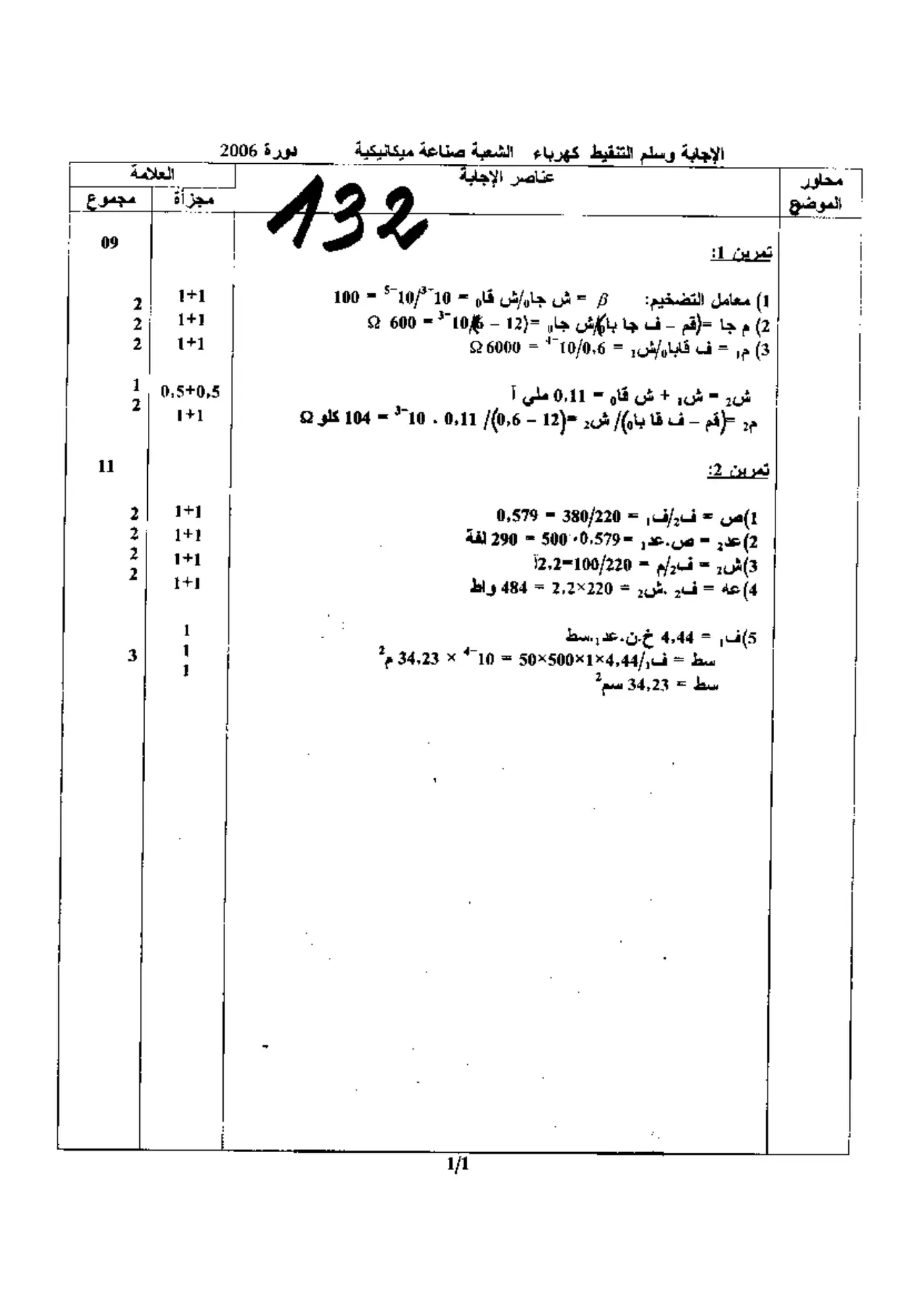 الصفحة 1 من 1