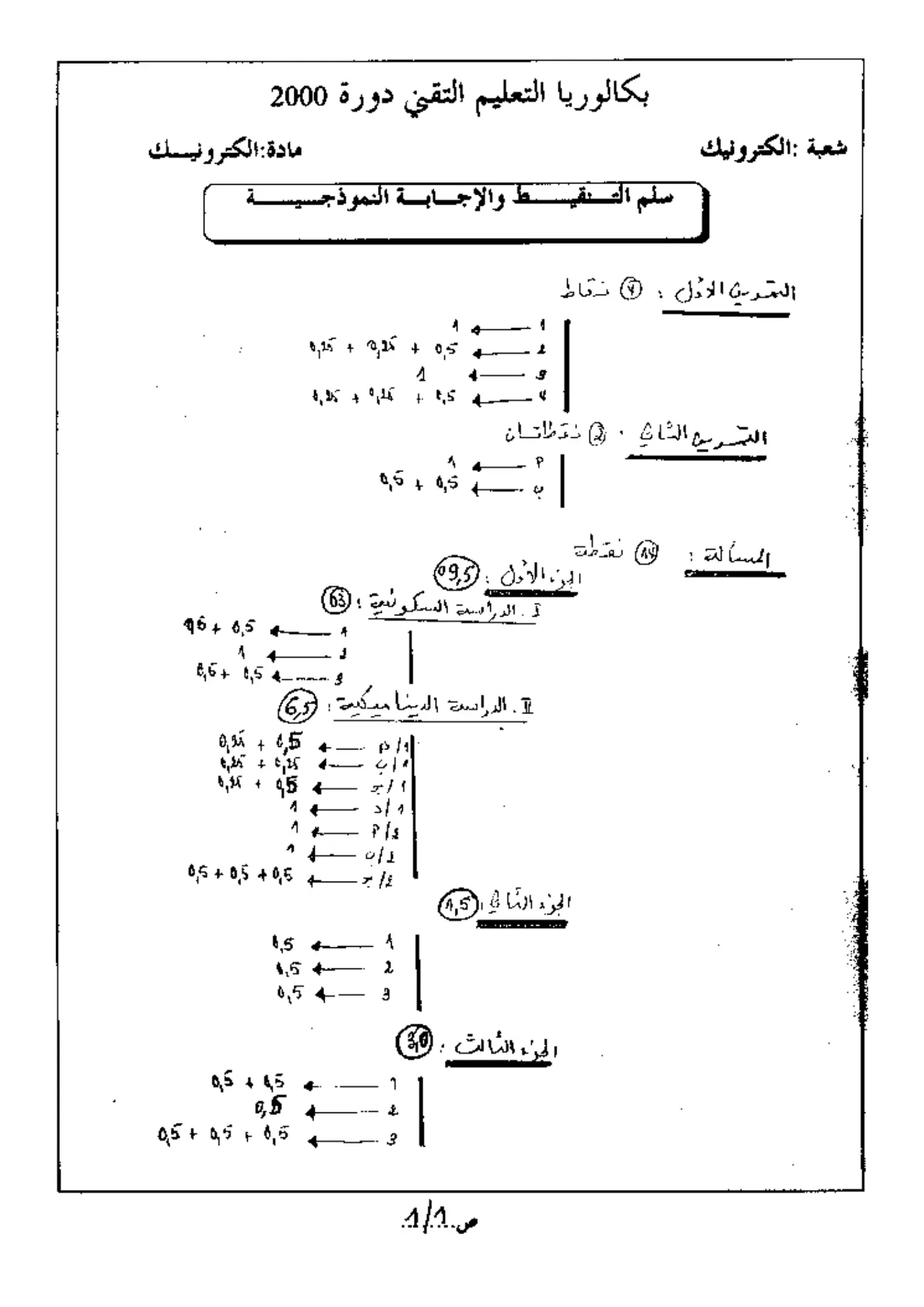 الصفحة 1 من 6