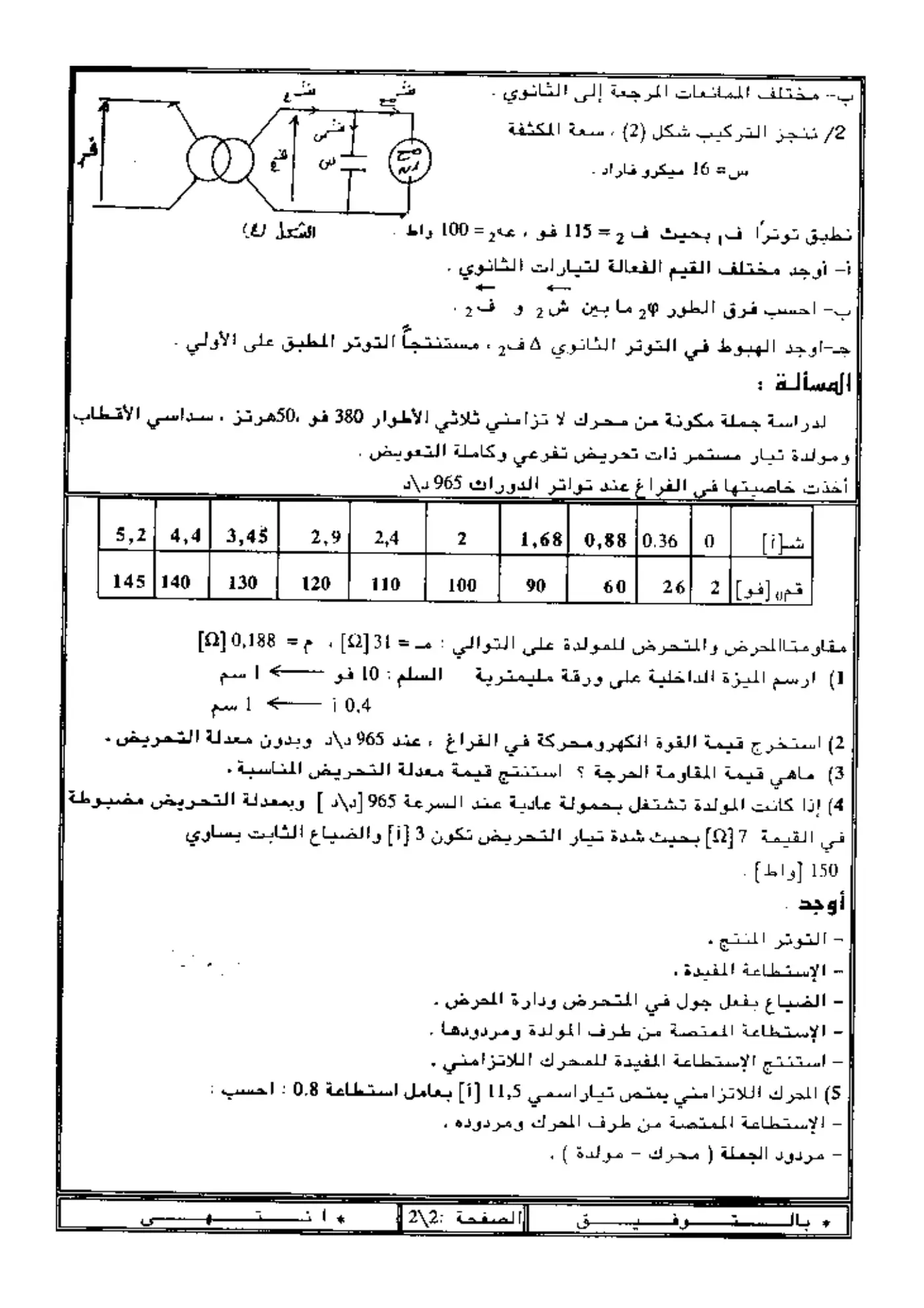 الصفحة 2 من 2
