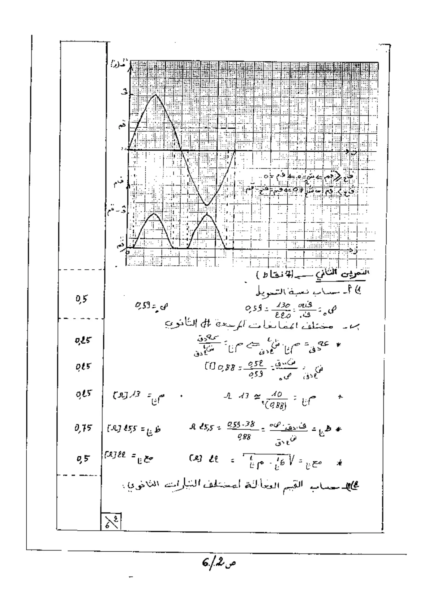 الصفحة 2 من 6